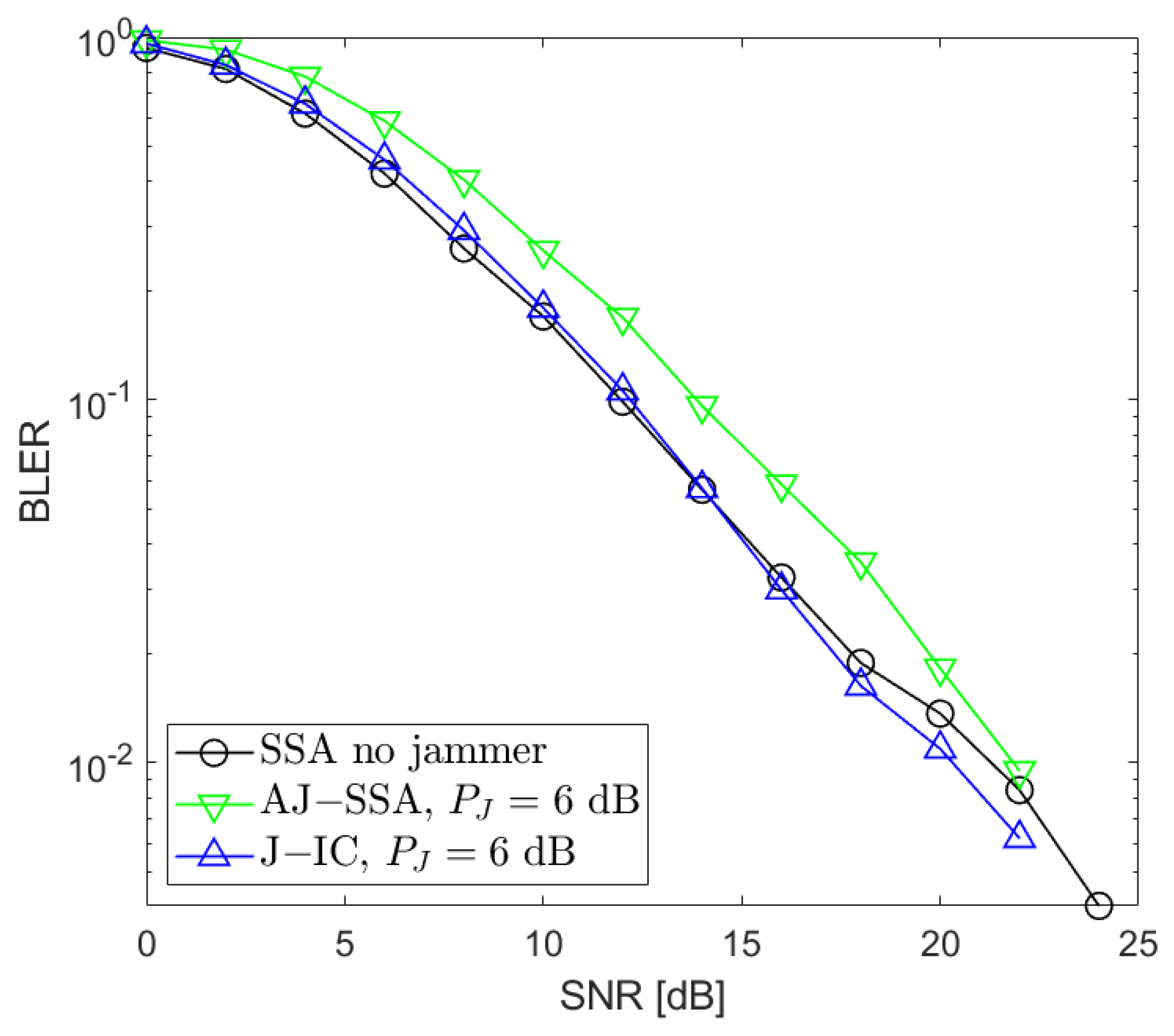 Sensors 24 03237 g008