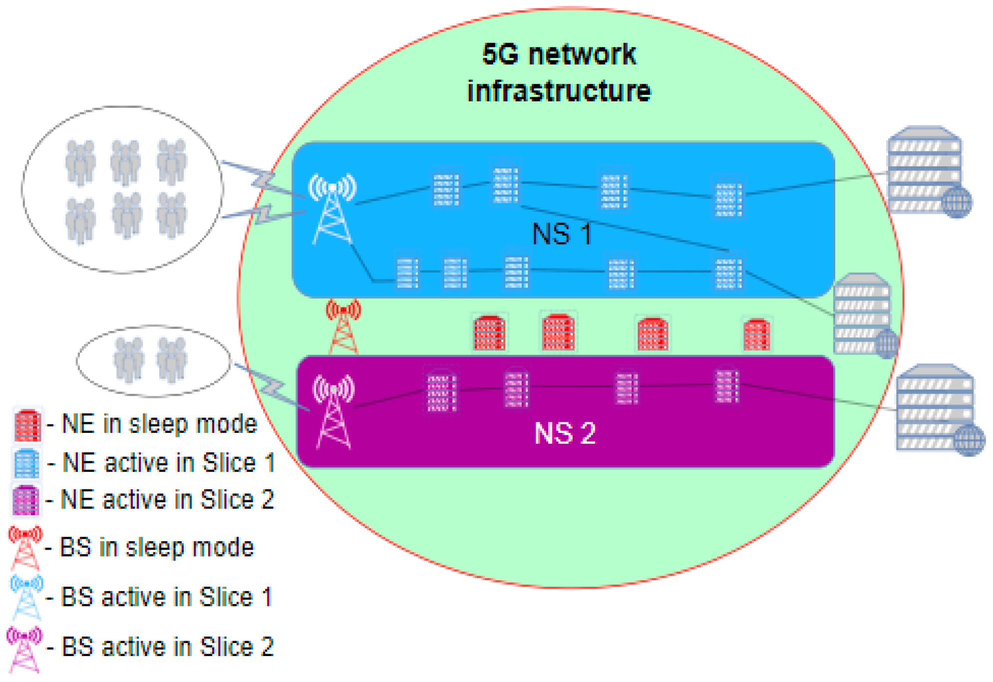 Sensors 24 03242 g008