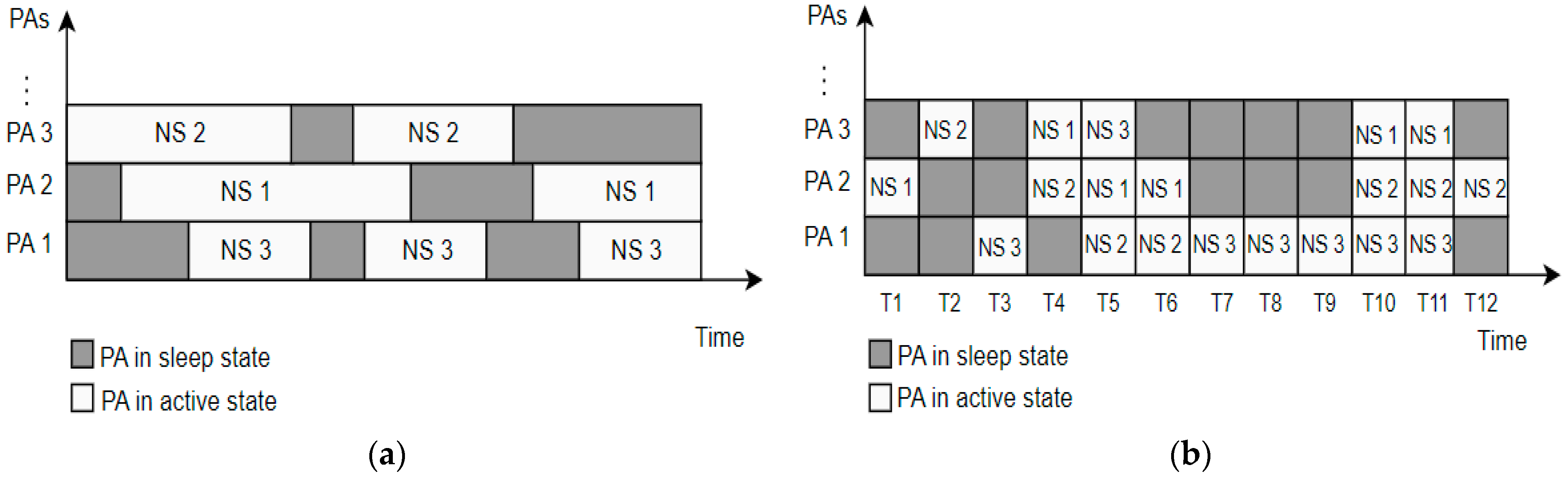 Sensors 24 03242 g014