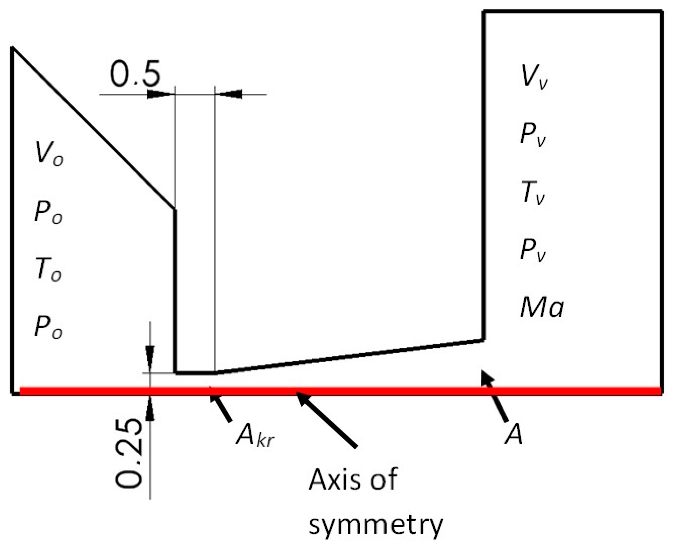 Sensors 24 03243 g002