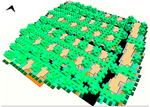 Sustainability 16 03995 i011