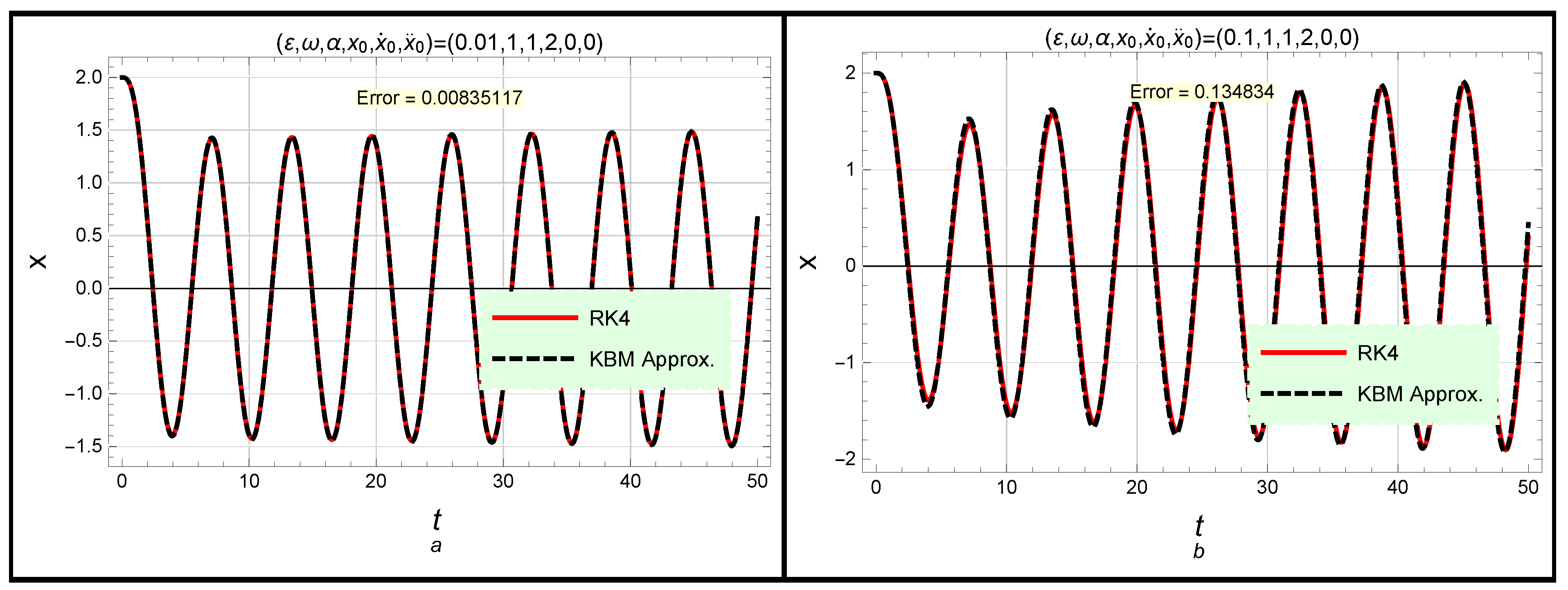 Symmetry 15 00089 g001