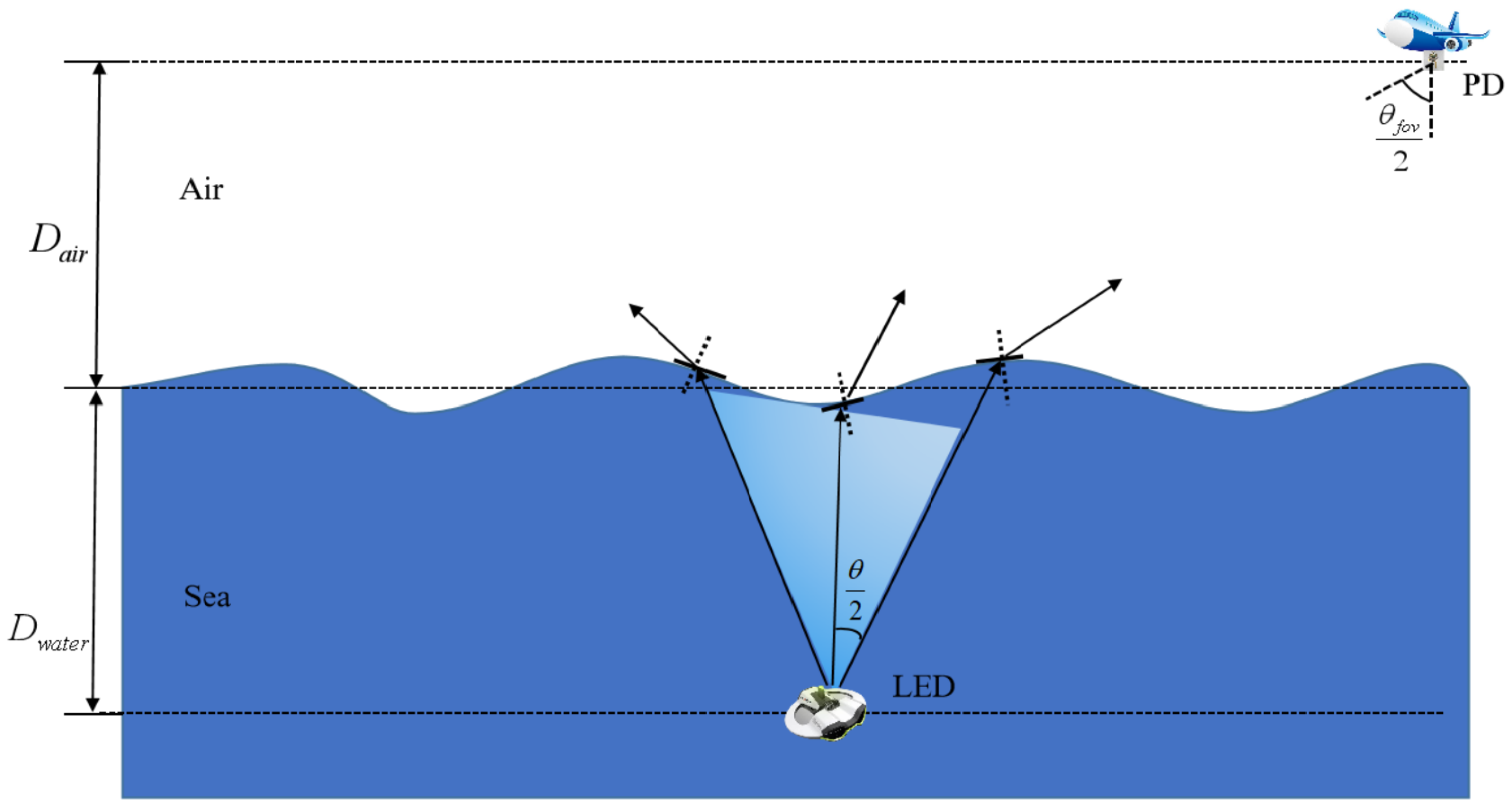 Symmetry 16 00571 g002