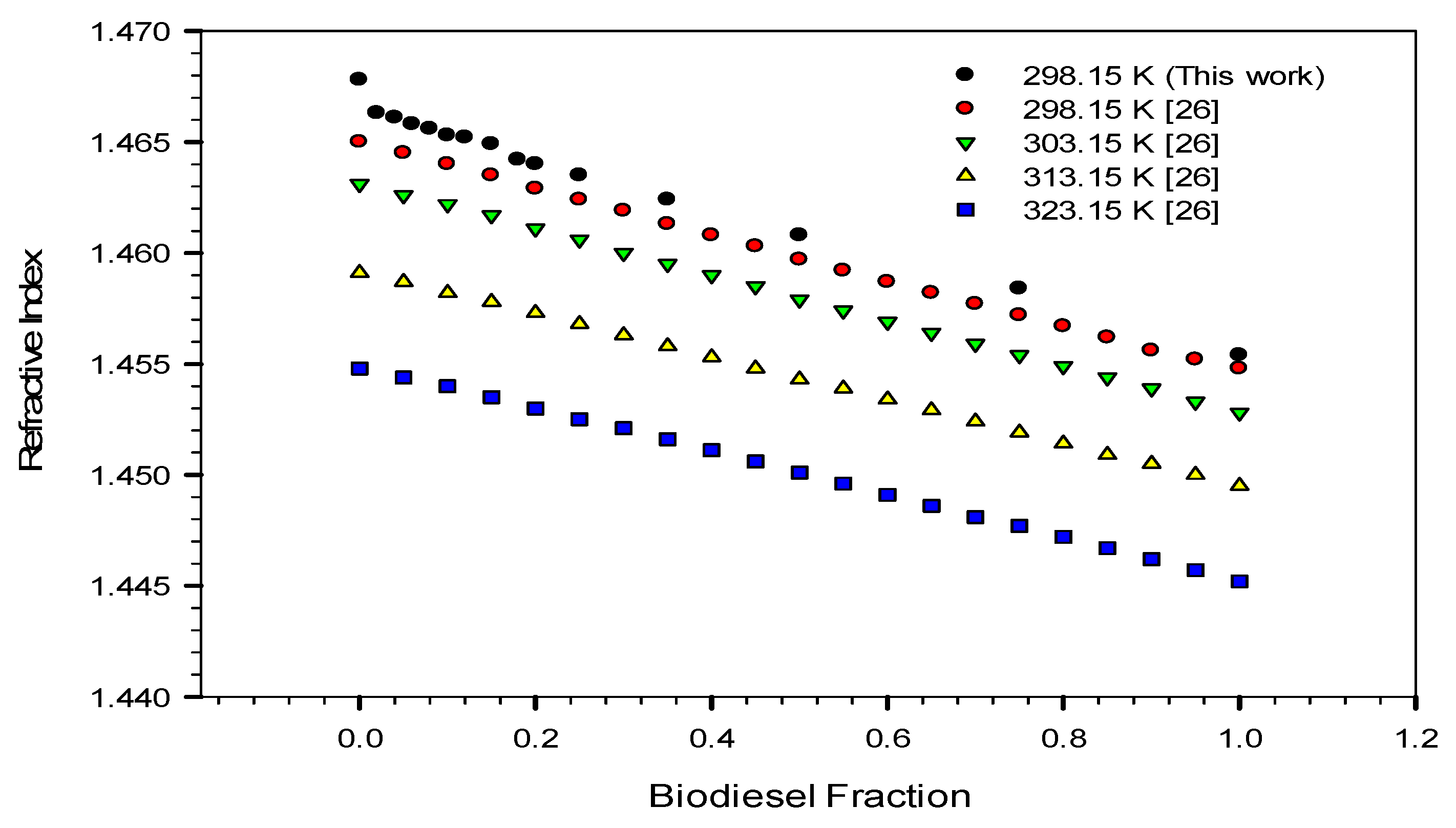 Chemengineering 02 00030 g007 Chemengineering 02 00030 g007