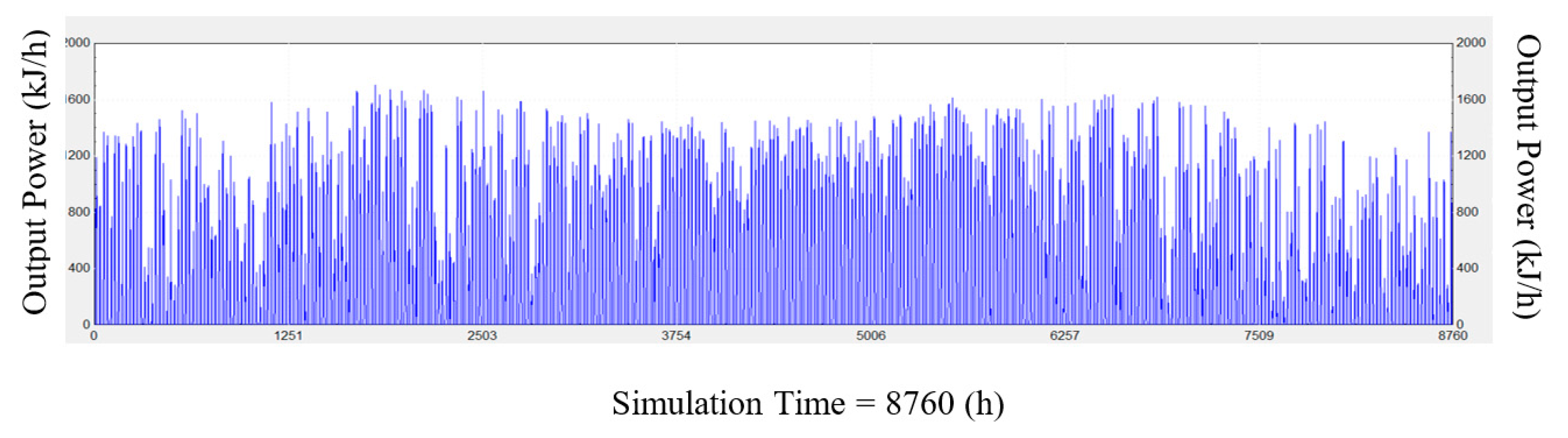 Chemengineering 04 00022 g010