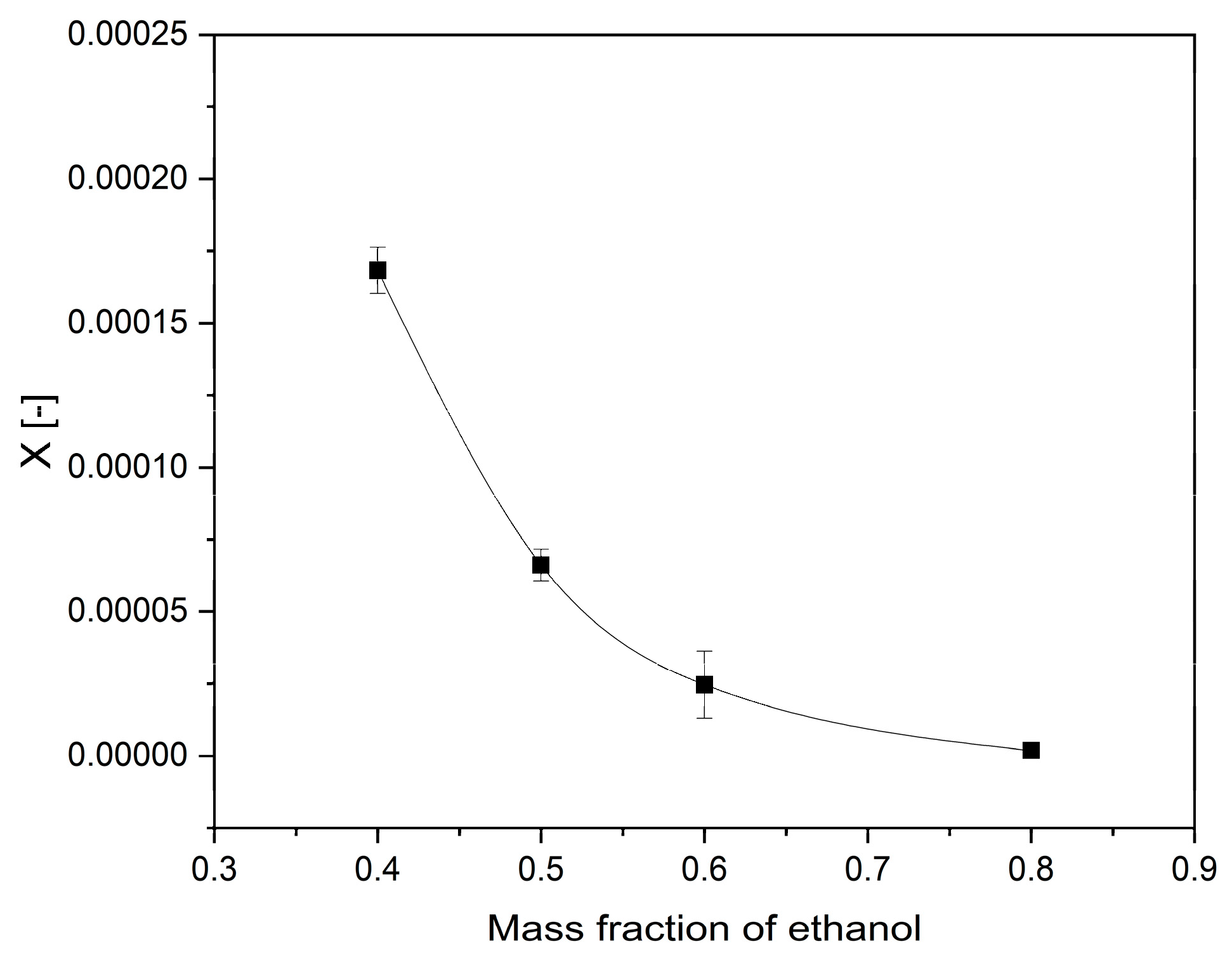 Chemengineering 08 00004 g004