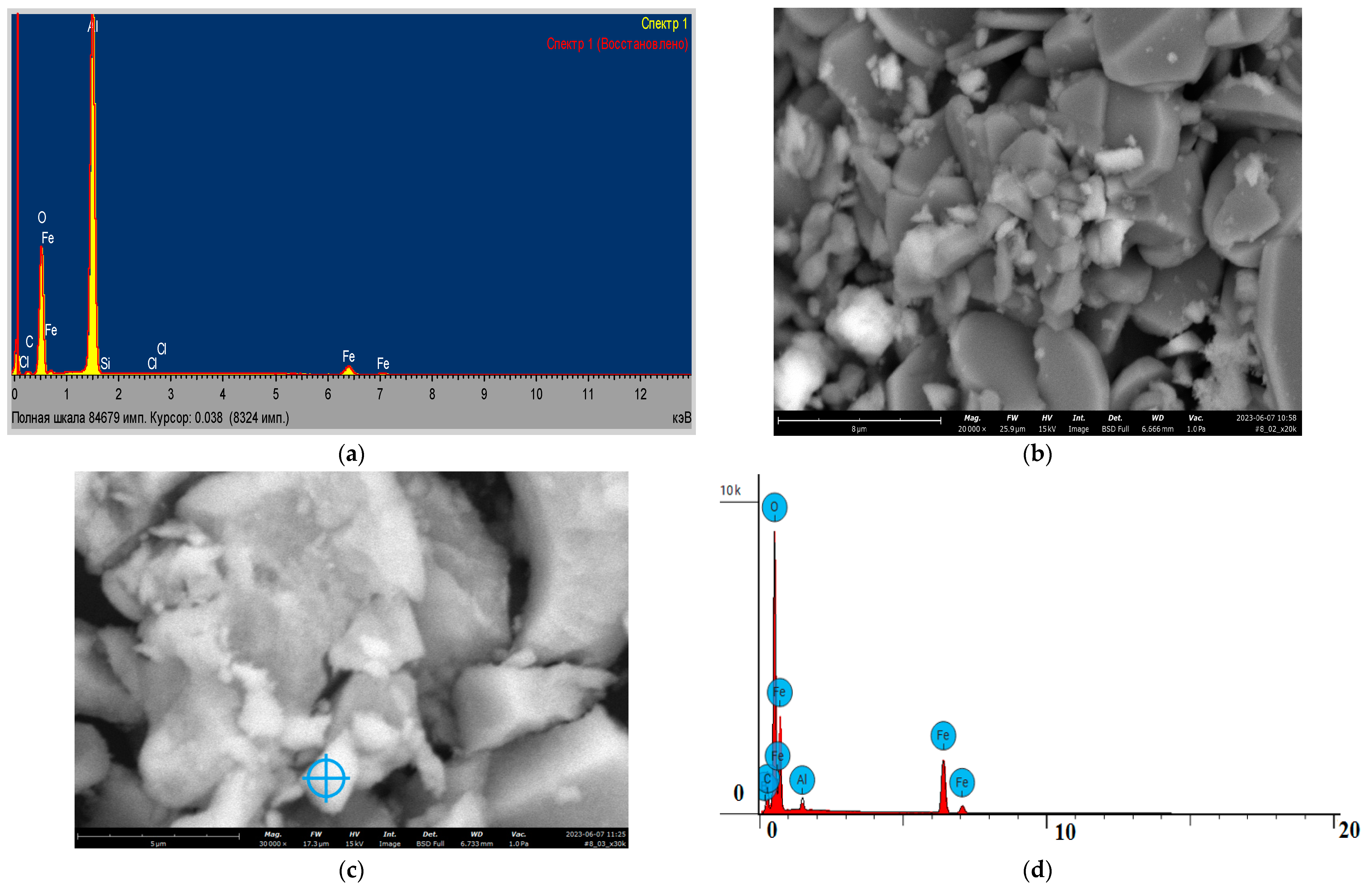 Chemengineering 08 00008 g004