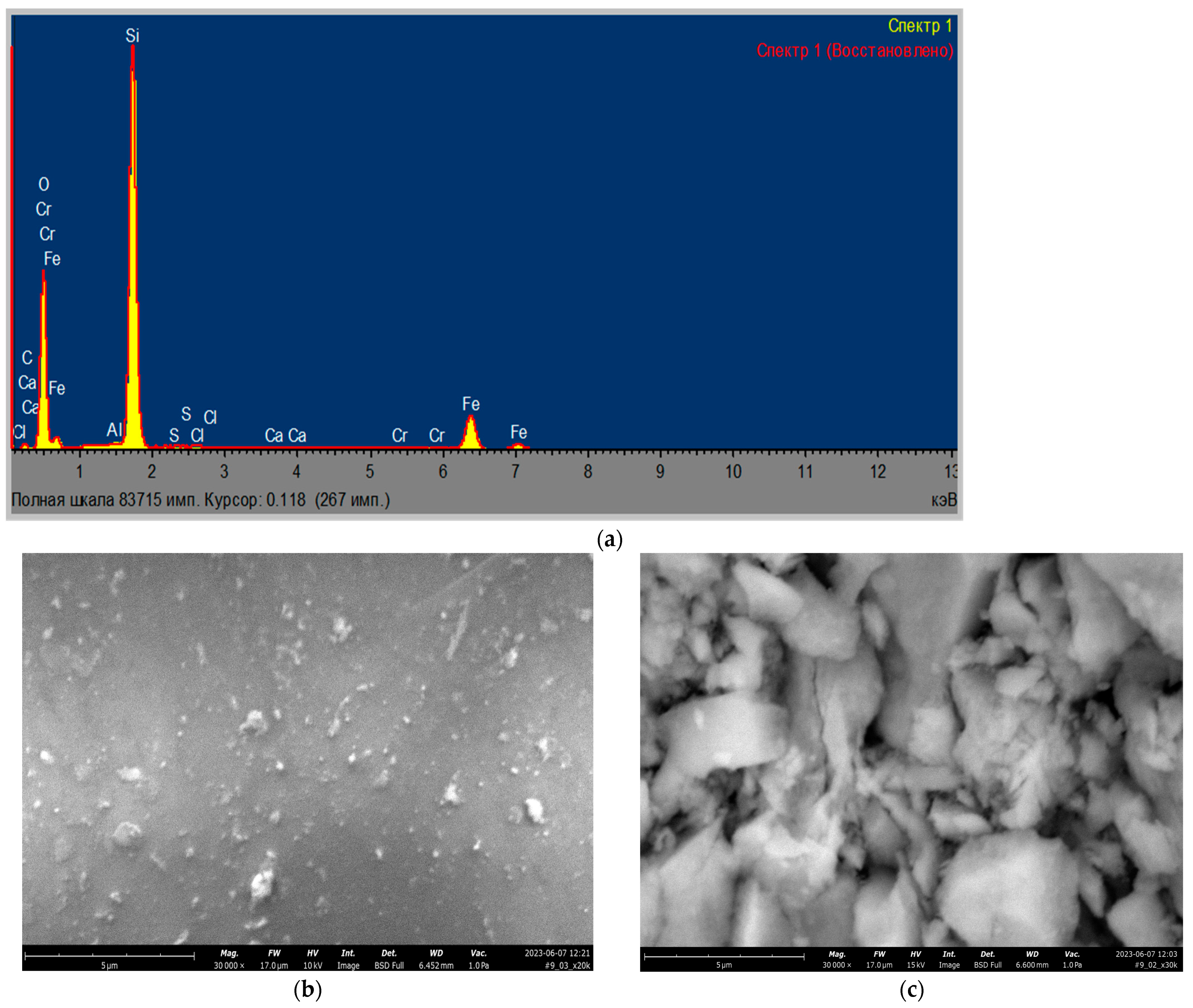 Chemengineering 08 00008 g005