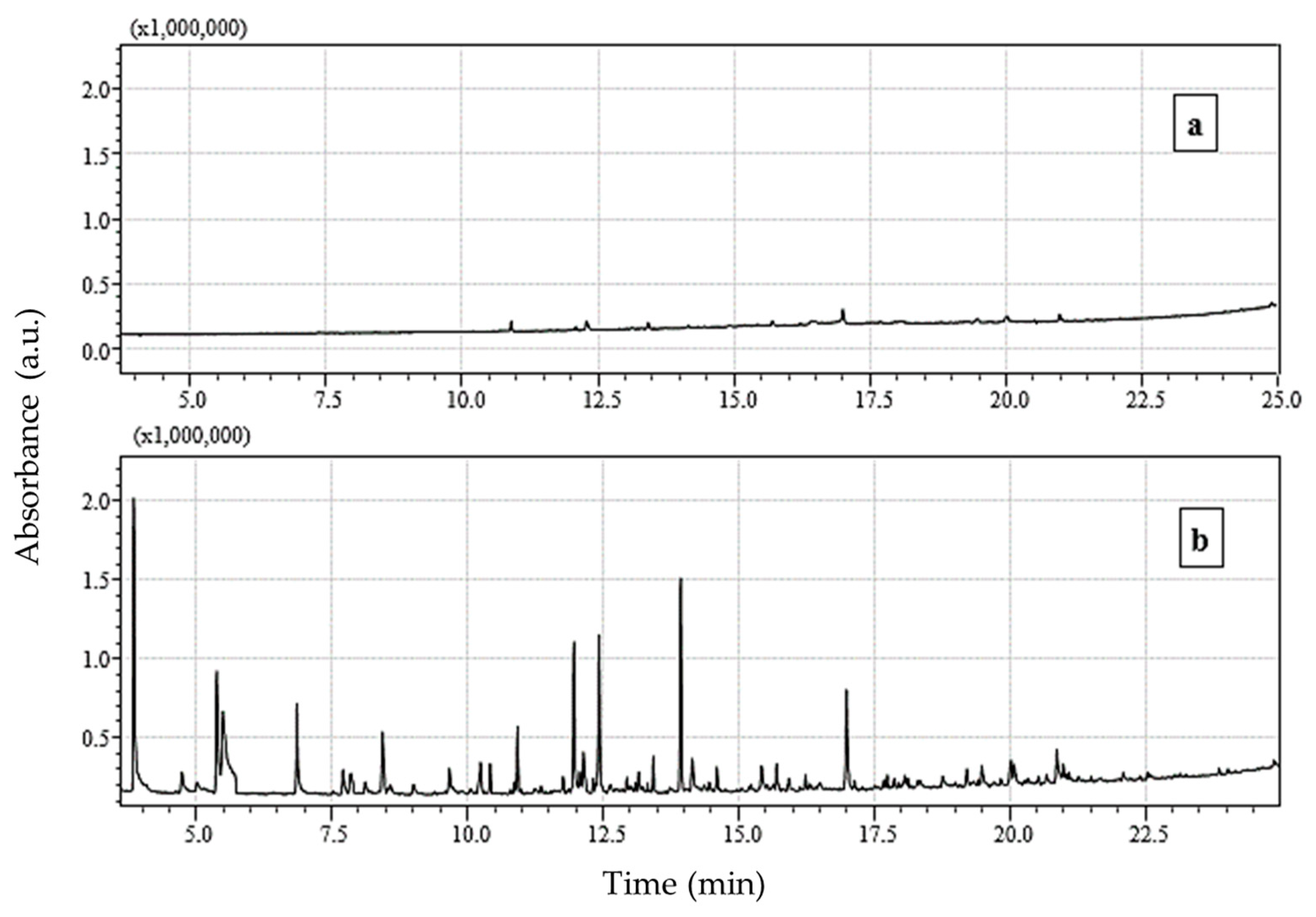 Chemengineering 08 00014 g007