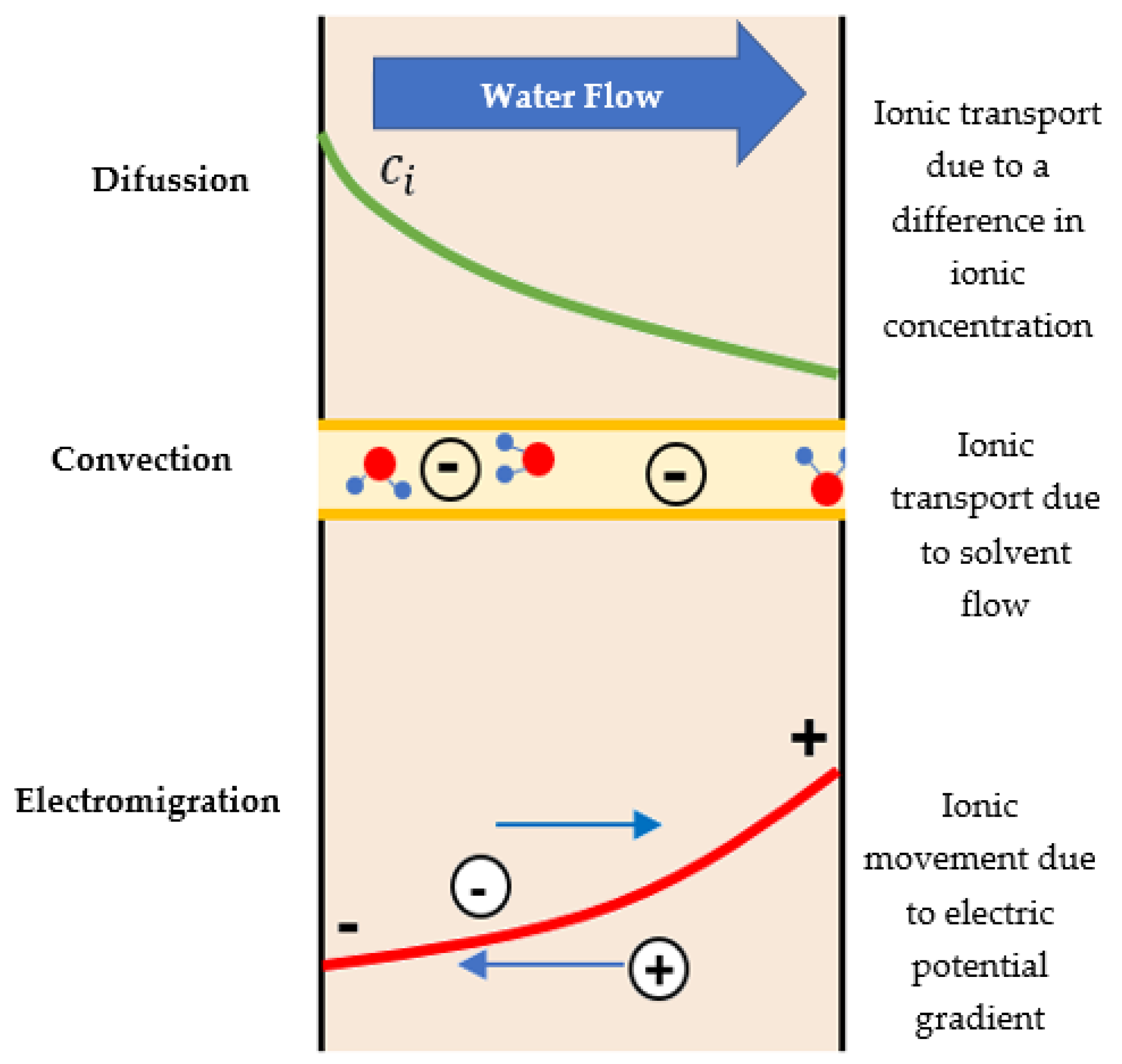 Chemengineering 08 00039 g004 Chemengineering 08 00039 g004