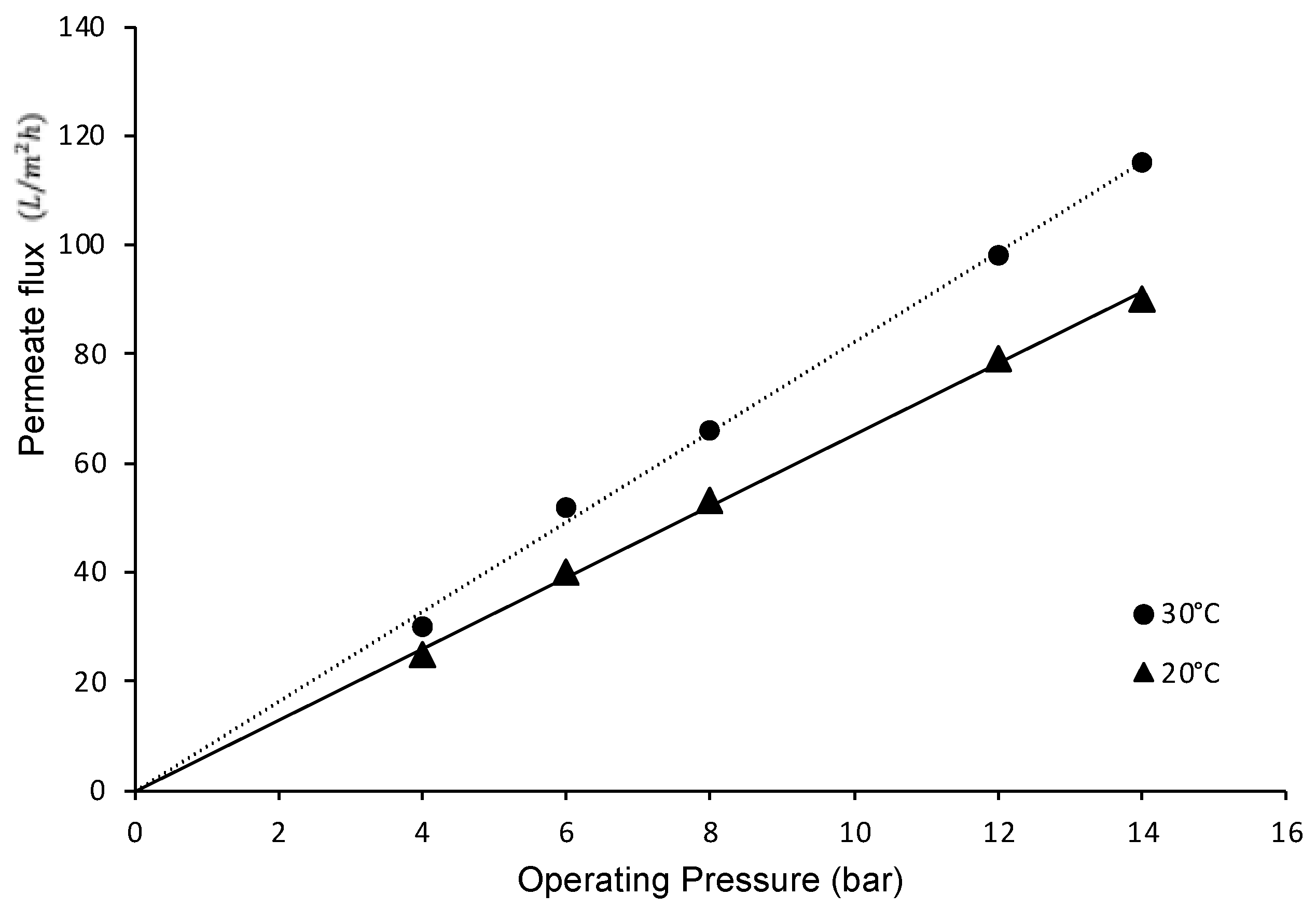 Chemengineering 08 00039 g010 Chemengineering 08 00039 g010
