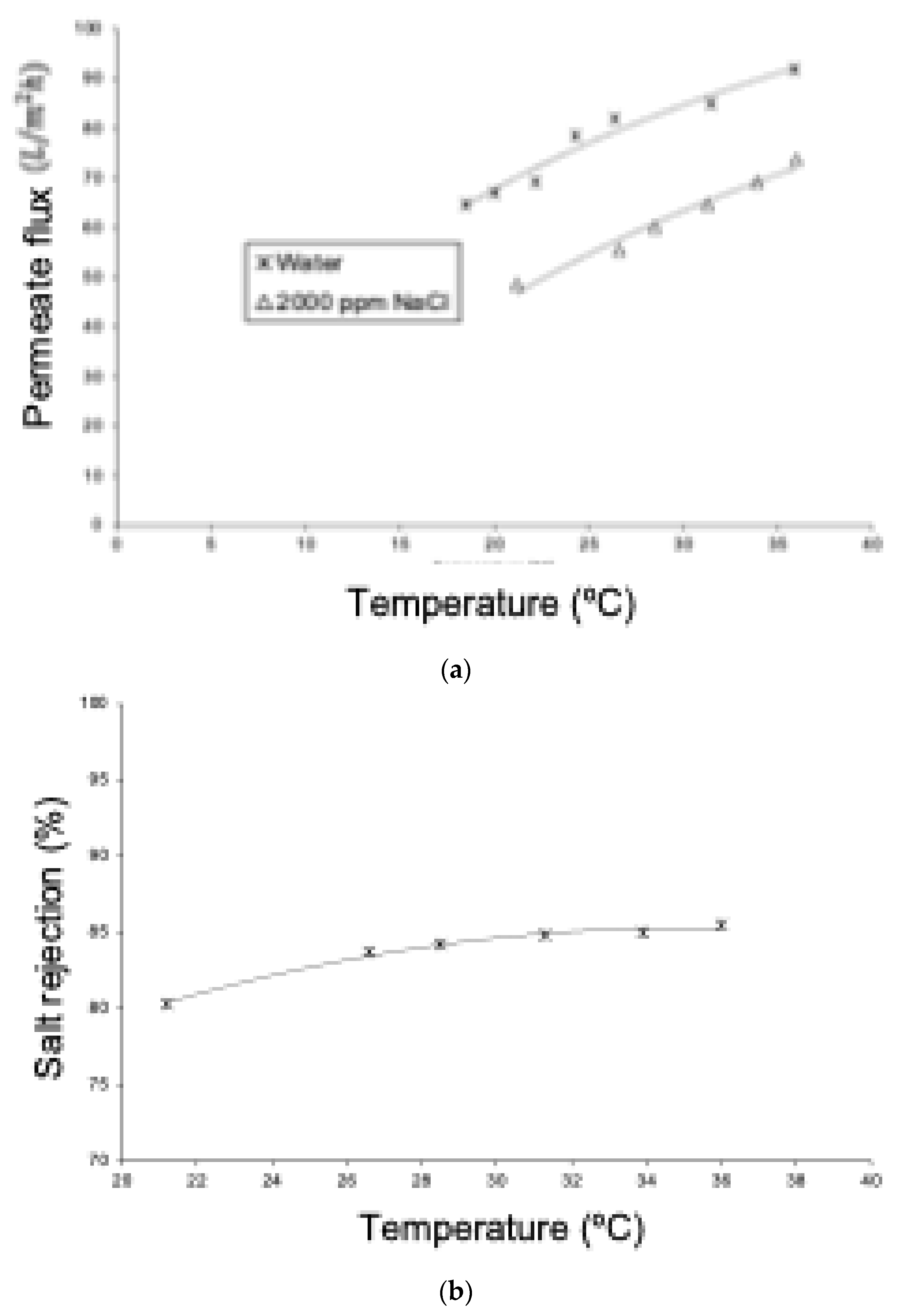 Chemengineering 08 00039 g013 Chemengineering 08 00039 g013