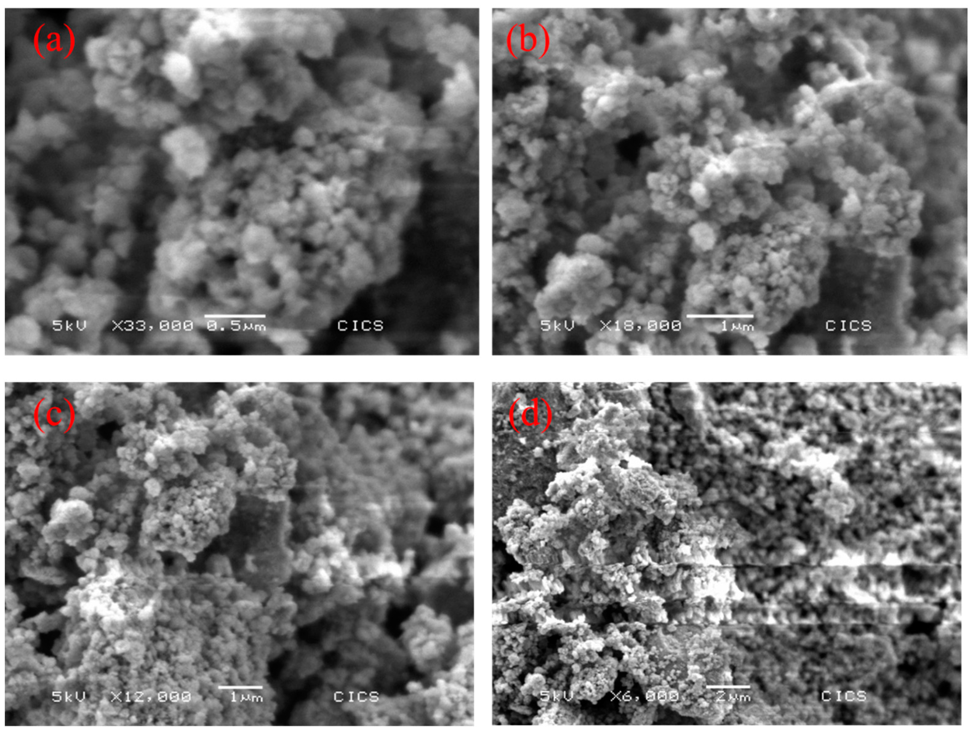 Chemengineering 08 00050 g002