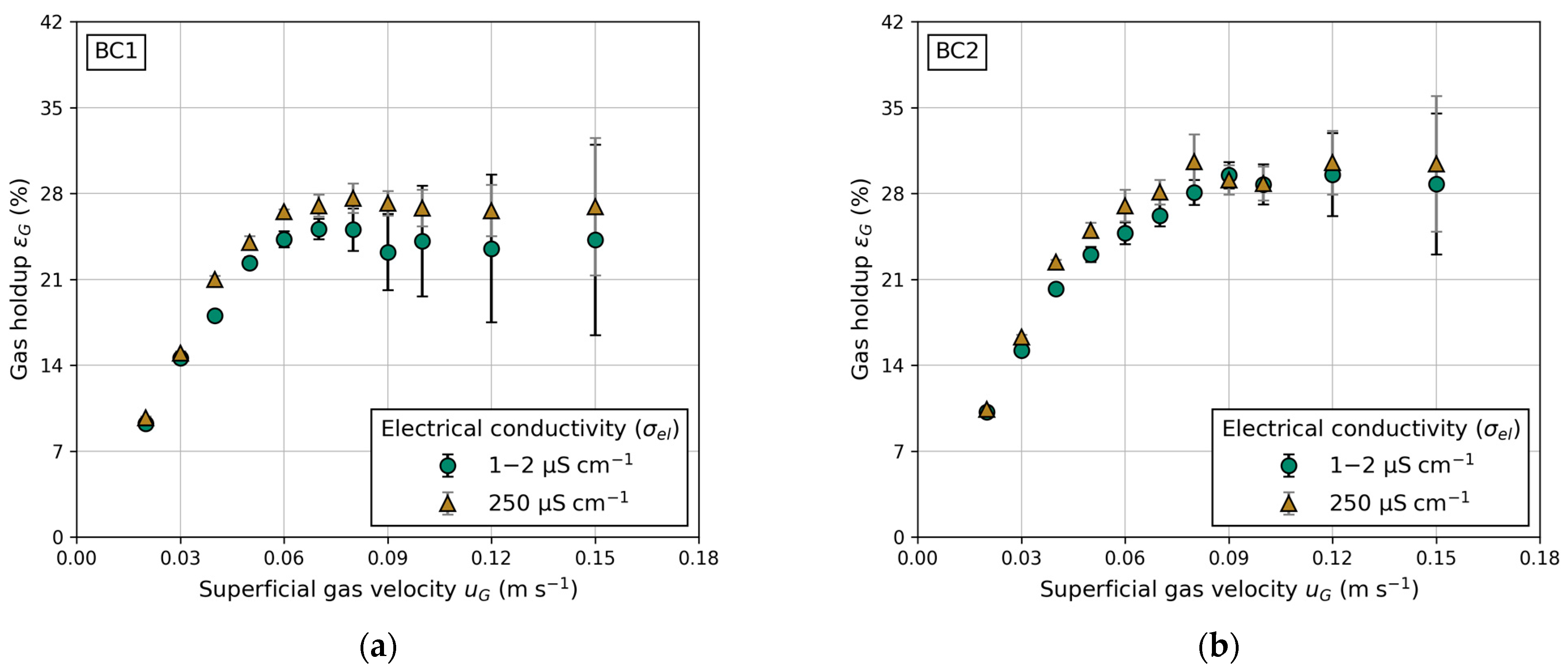 Chemengineering 08 00052 g009