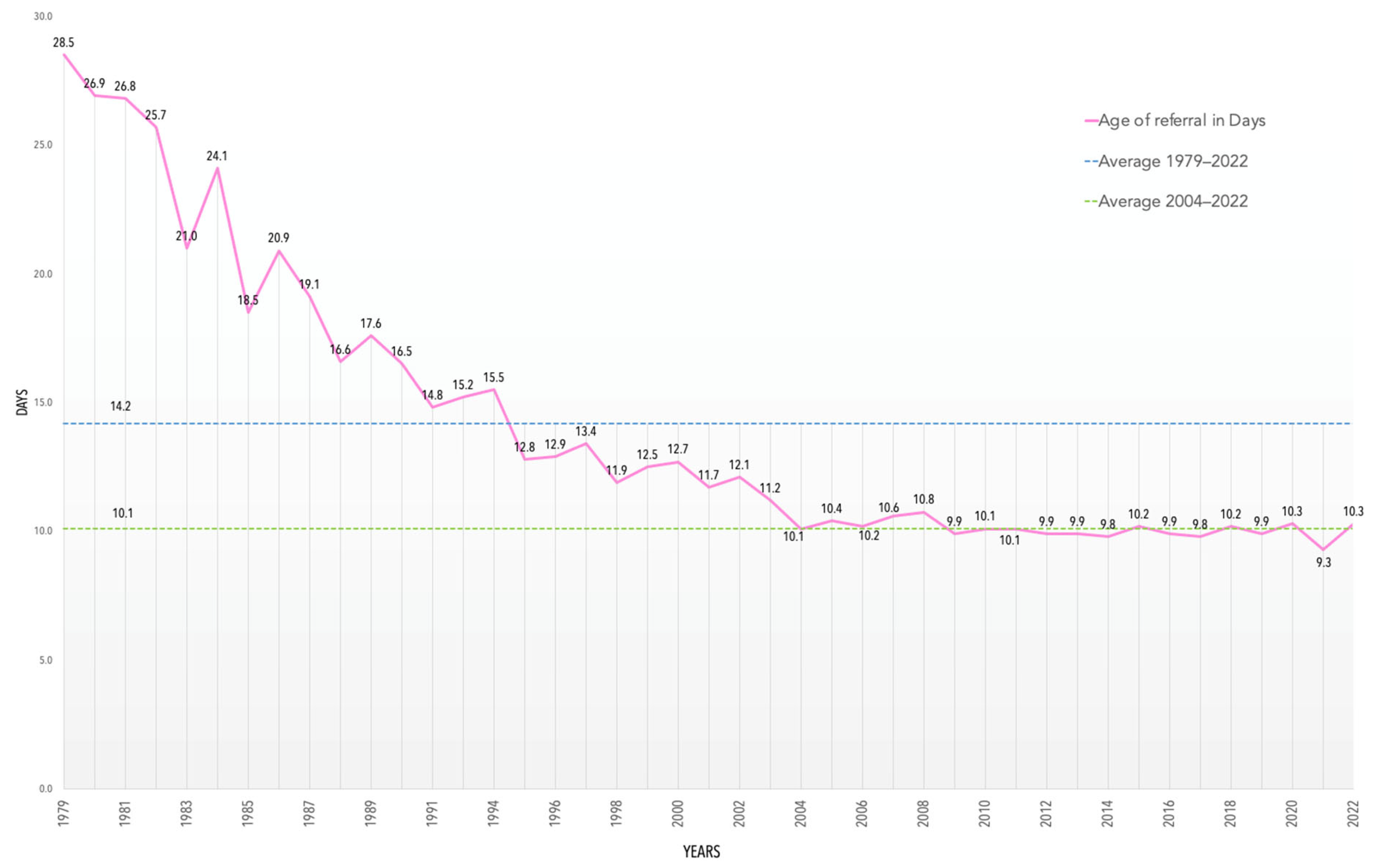 Ijns 10 00025 g003 Ijns 10 00025 g003