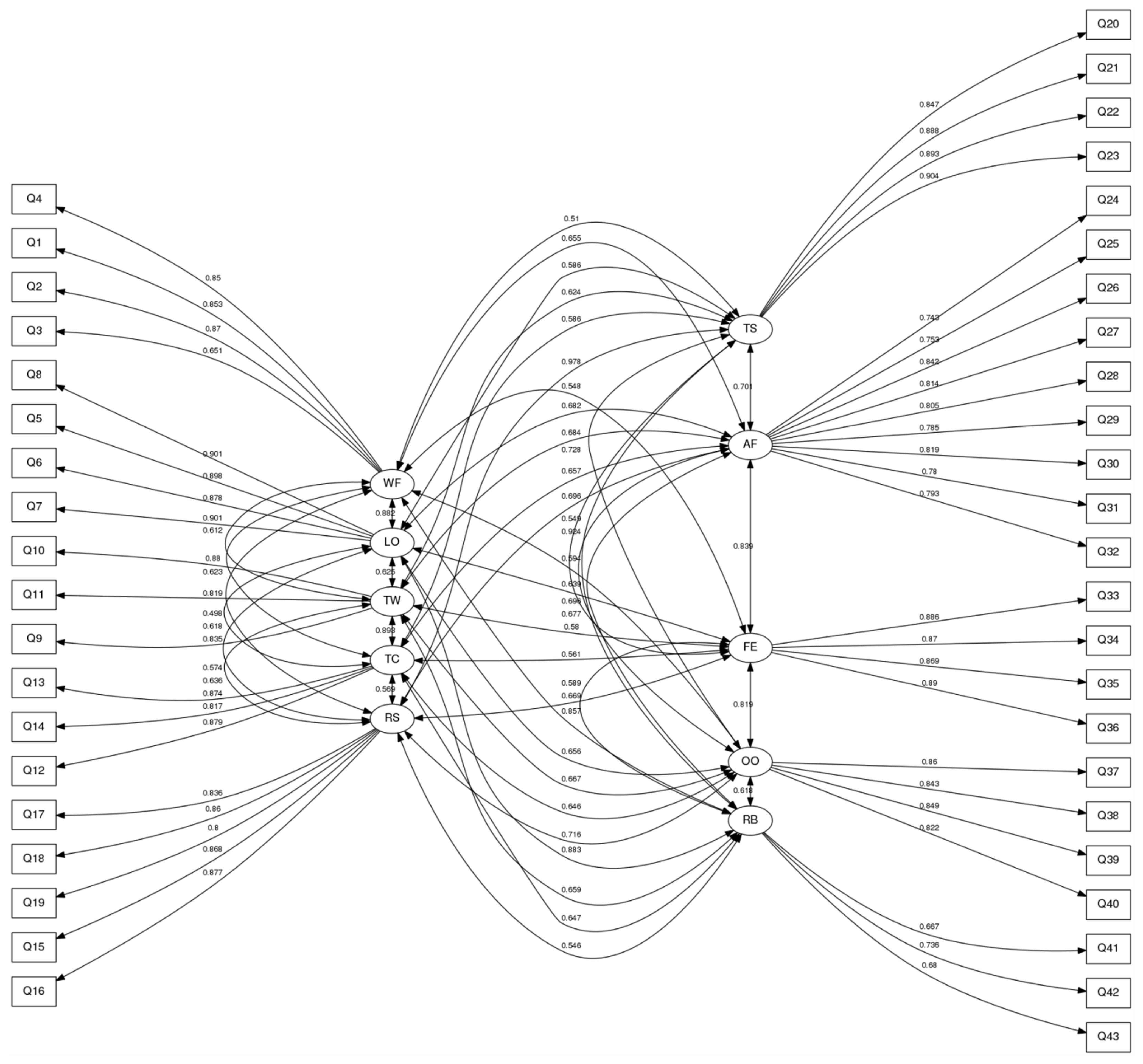 Joitmc 08 00022 g0a1