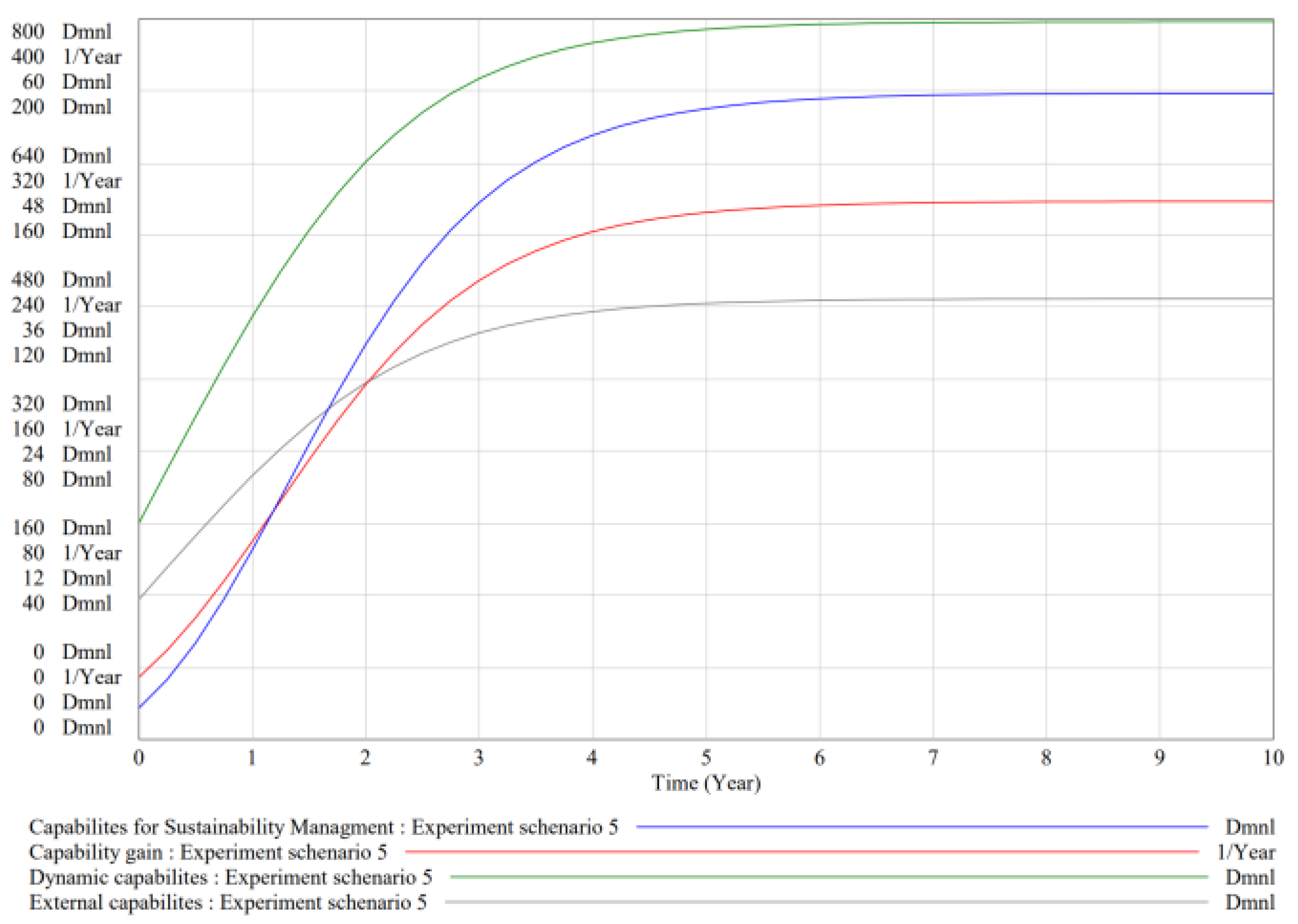 Joitmc 08 00056 g010