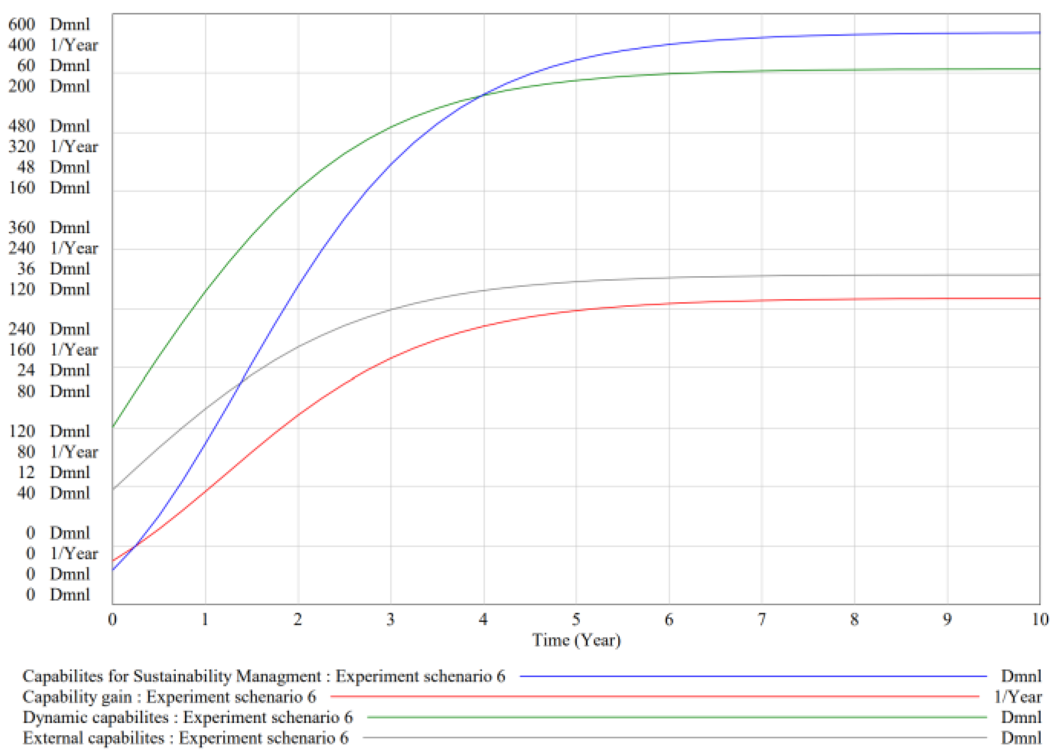 Joitmc 08 00056 g011