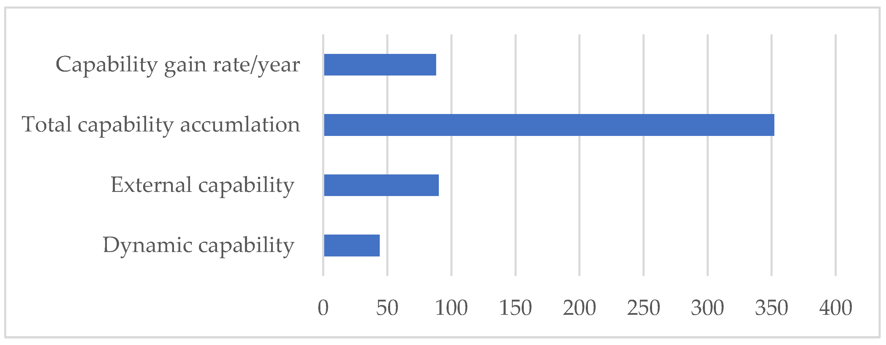 Joitmc 08 00056 g012