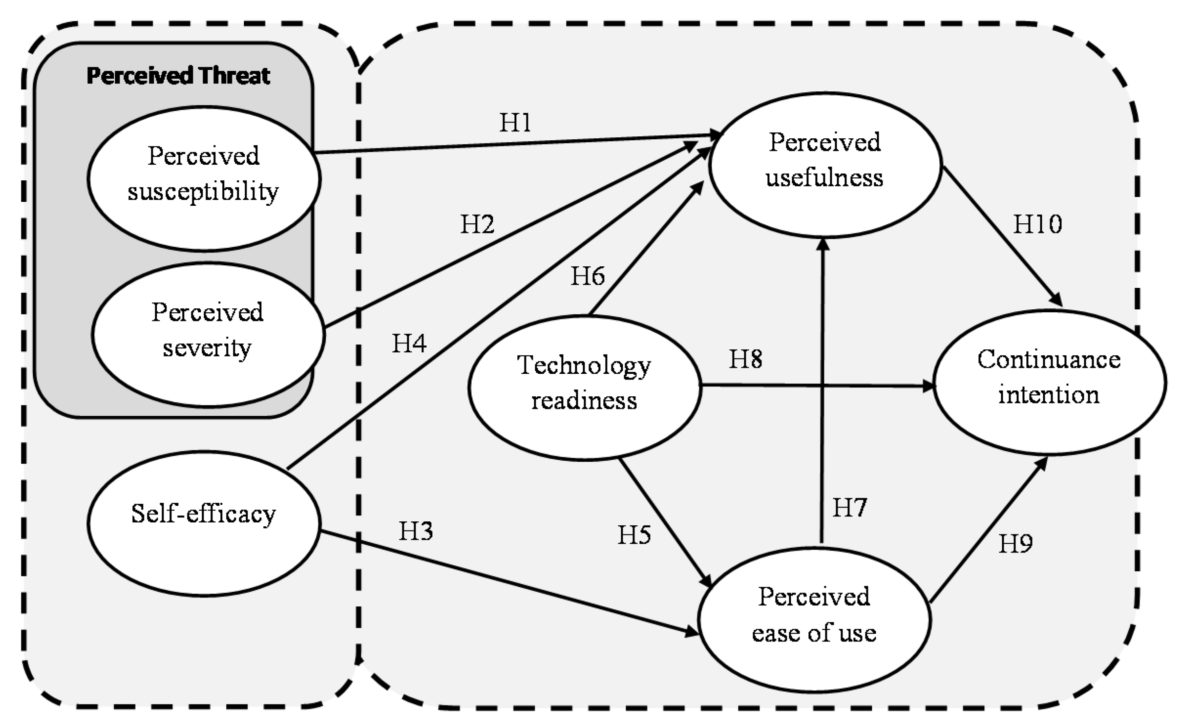 Joitmc 08 00114 g001