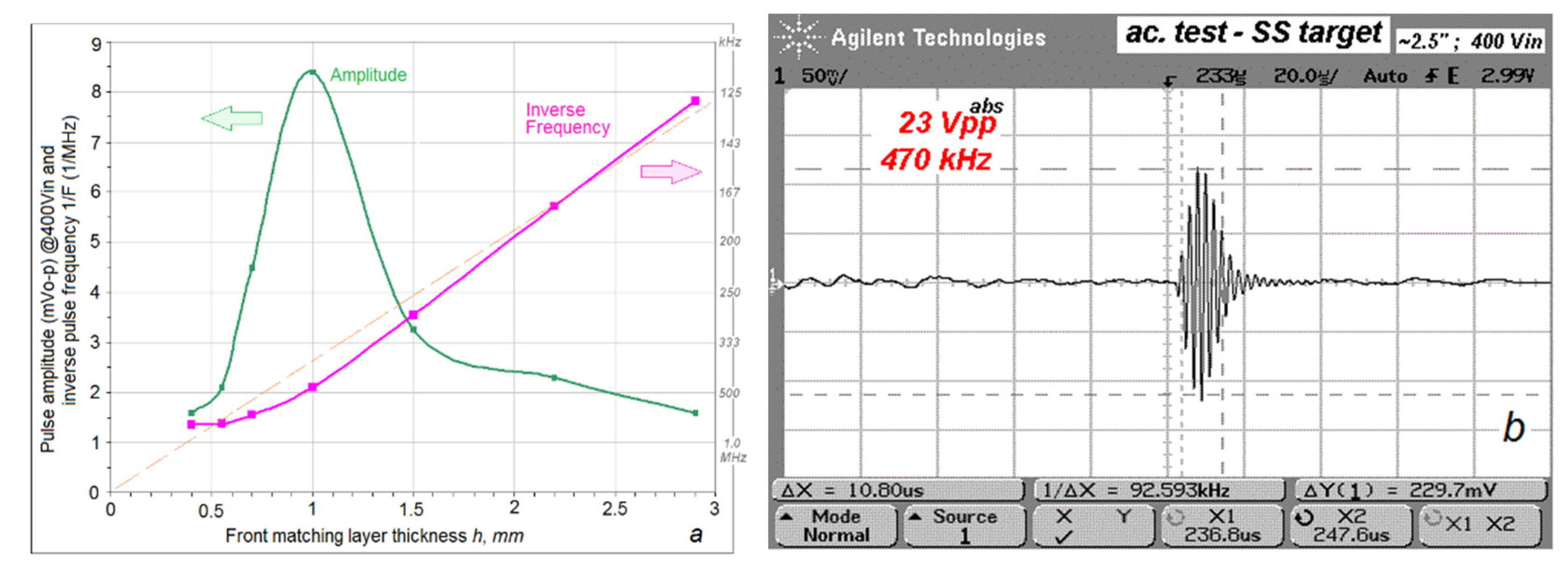 Acoustics 02 00008 g013 Acoustics 02 00008 g013