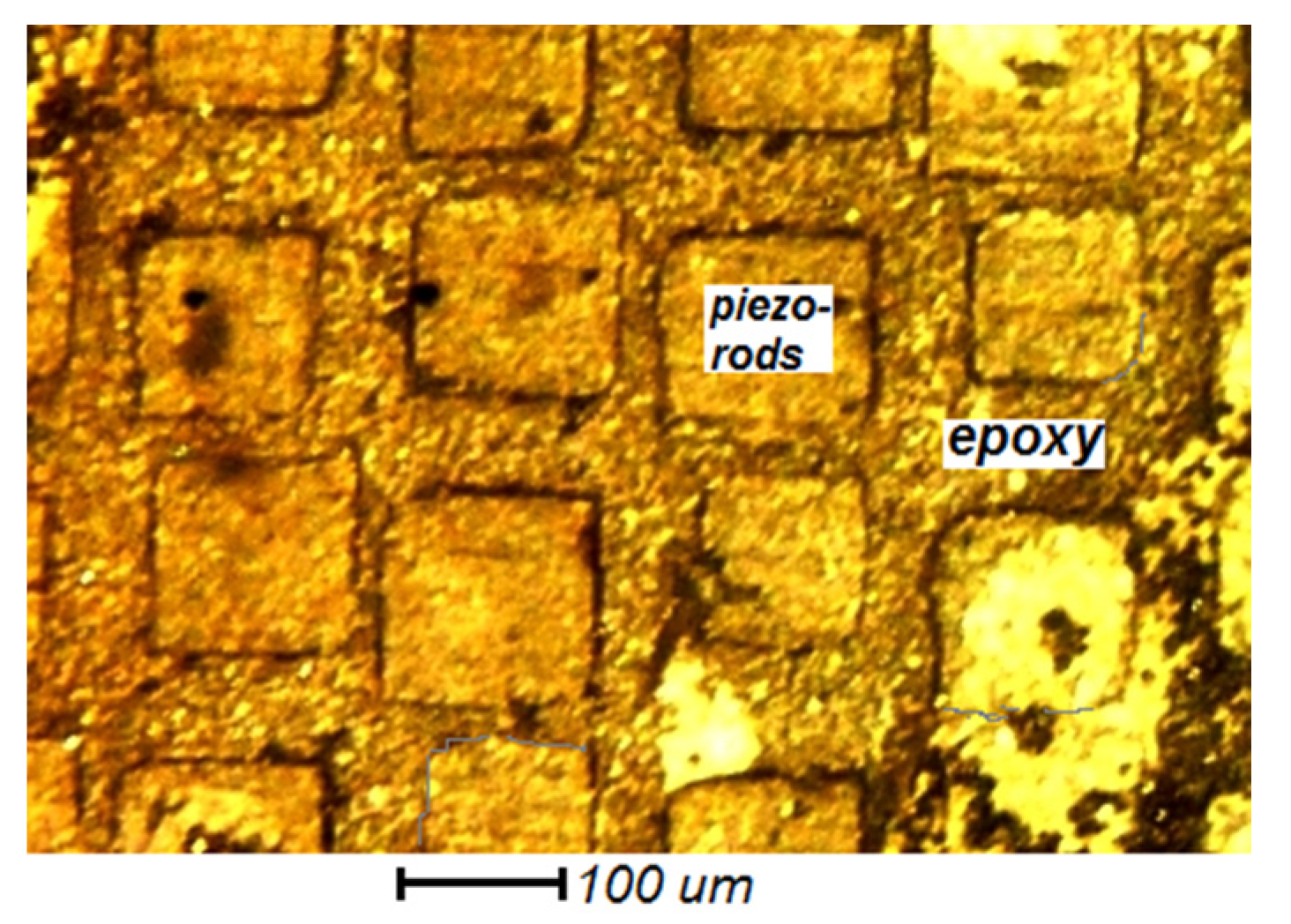 Acoustics 02 00008 g014 Acoustics 02 00008 g014