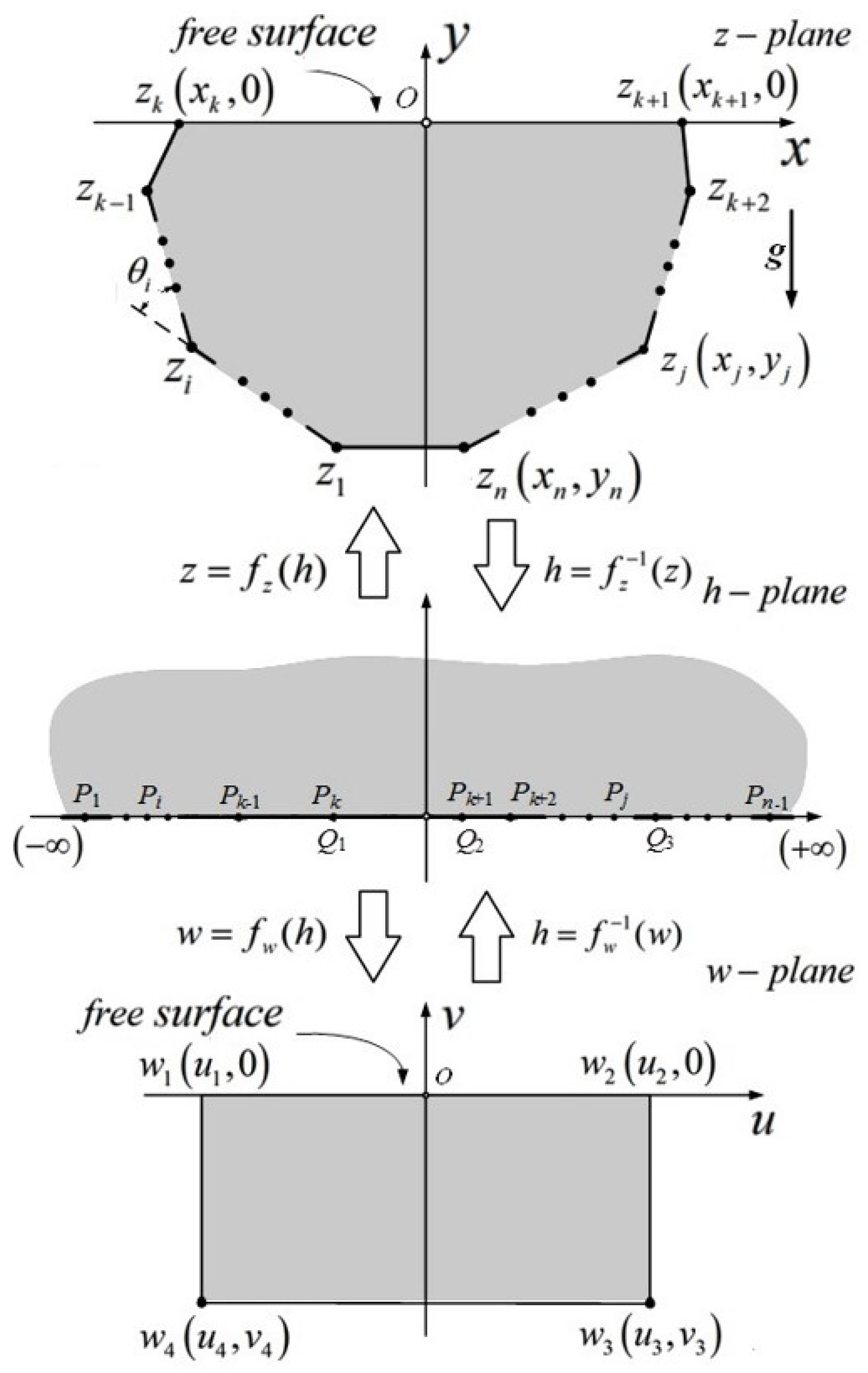 Acoustics 06 00018 g001