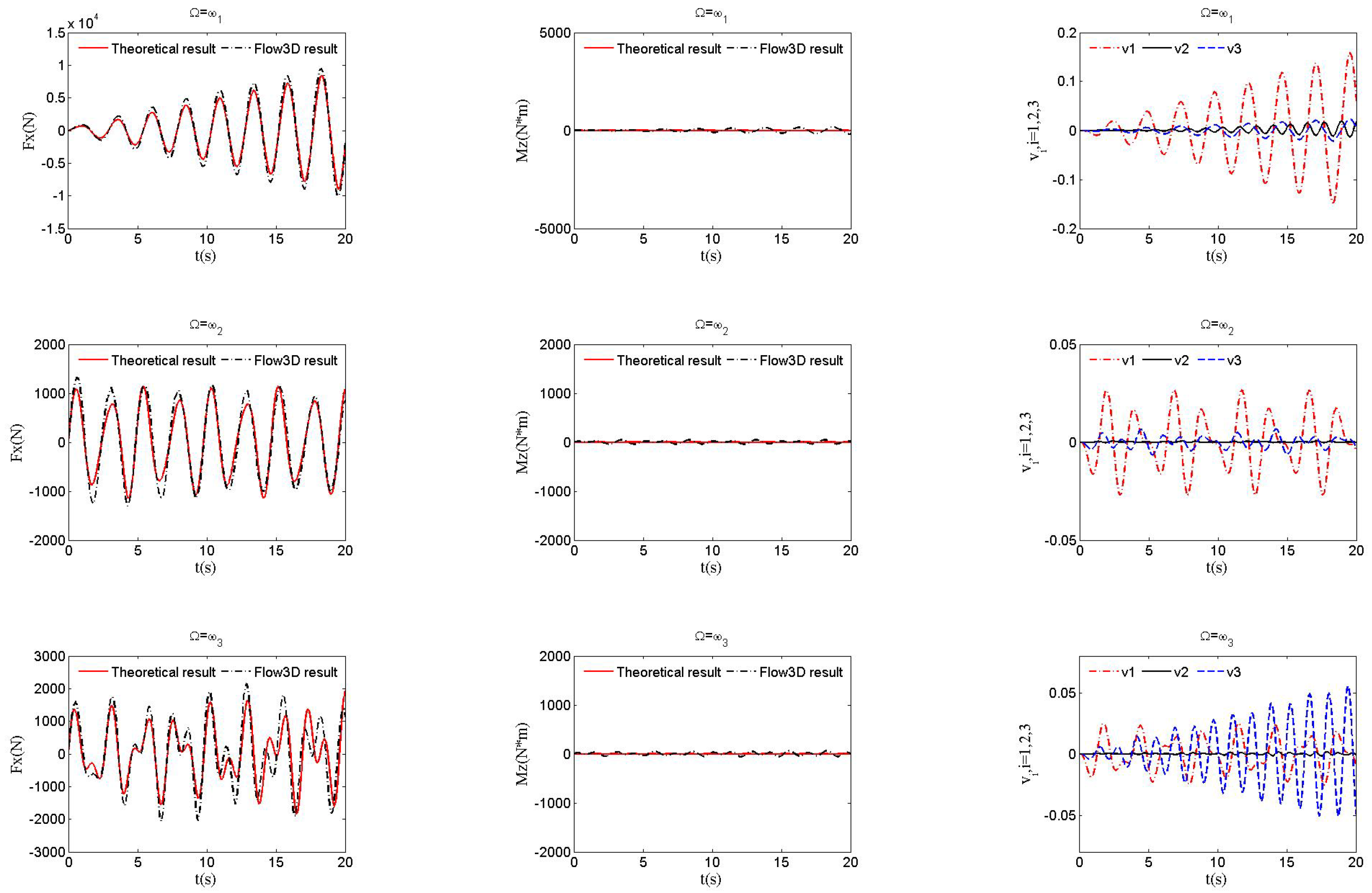 Acoustics 06 00018 g005