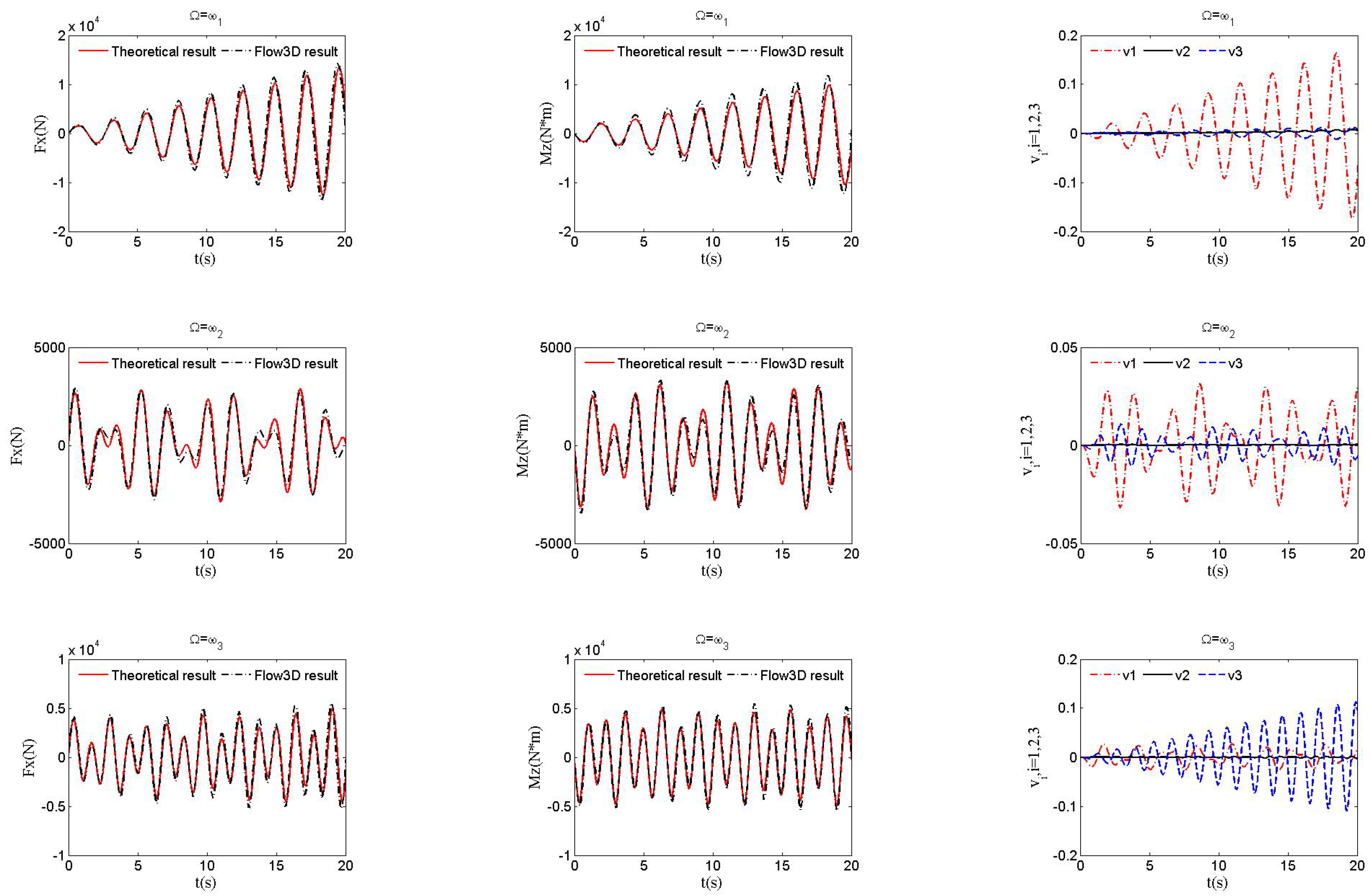 Acoustics 06 00018 g008