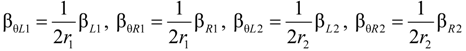 Actuators 03 00066 i017