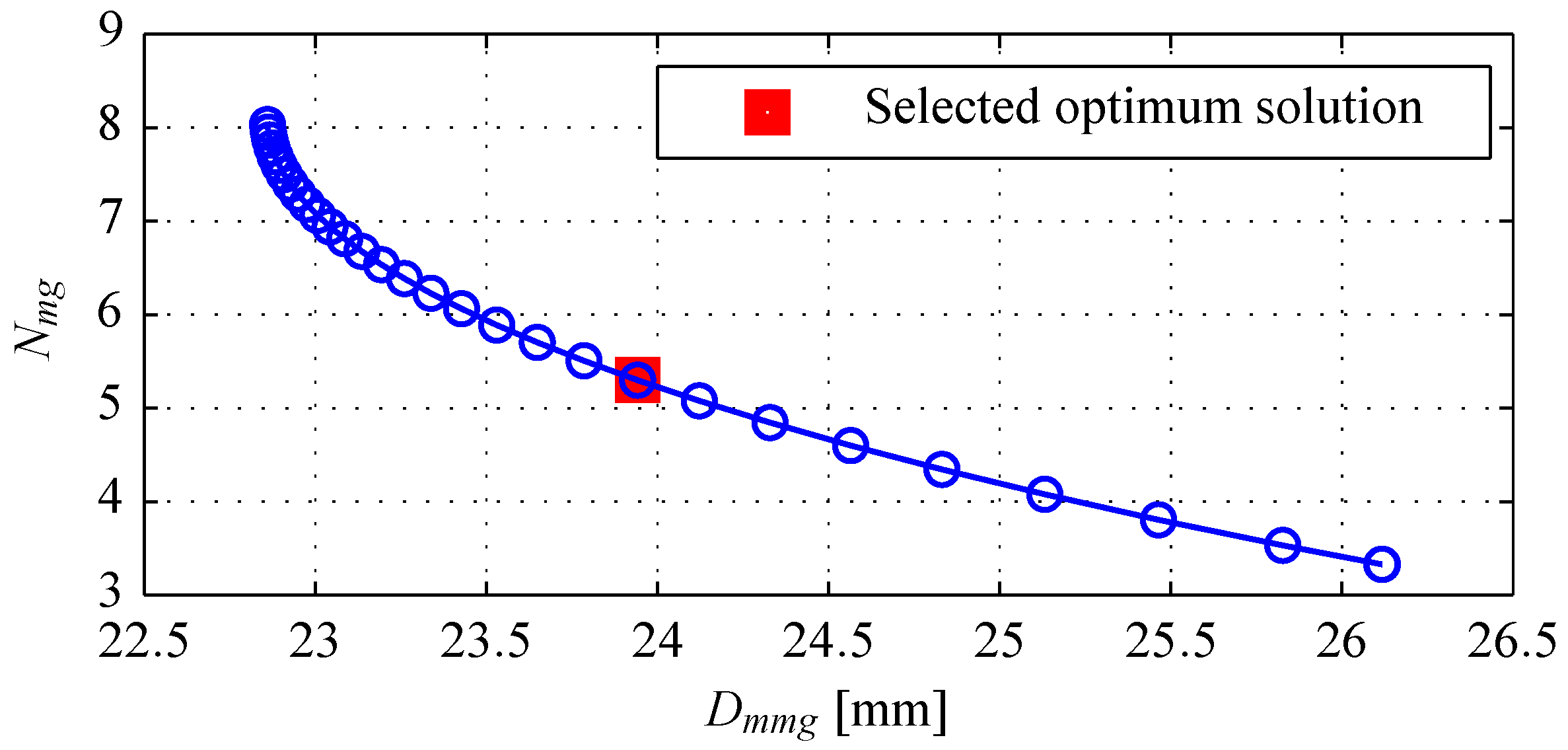 Actuators 05 00010 g020