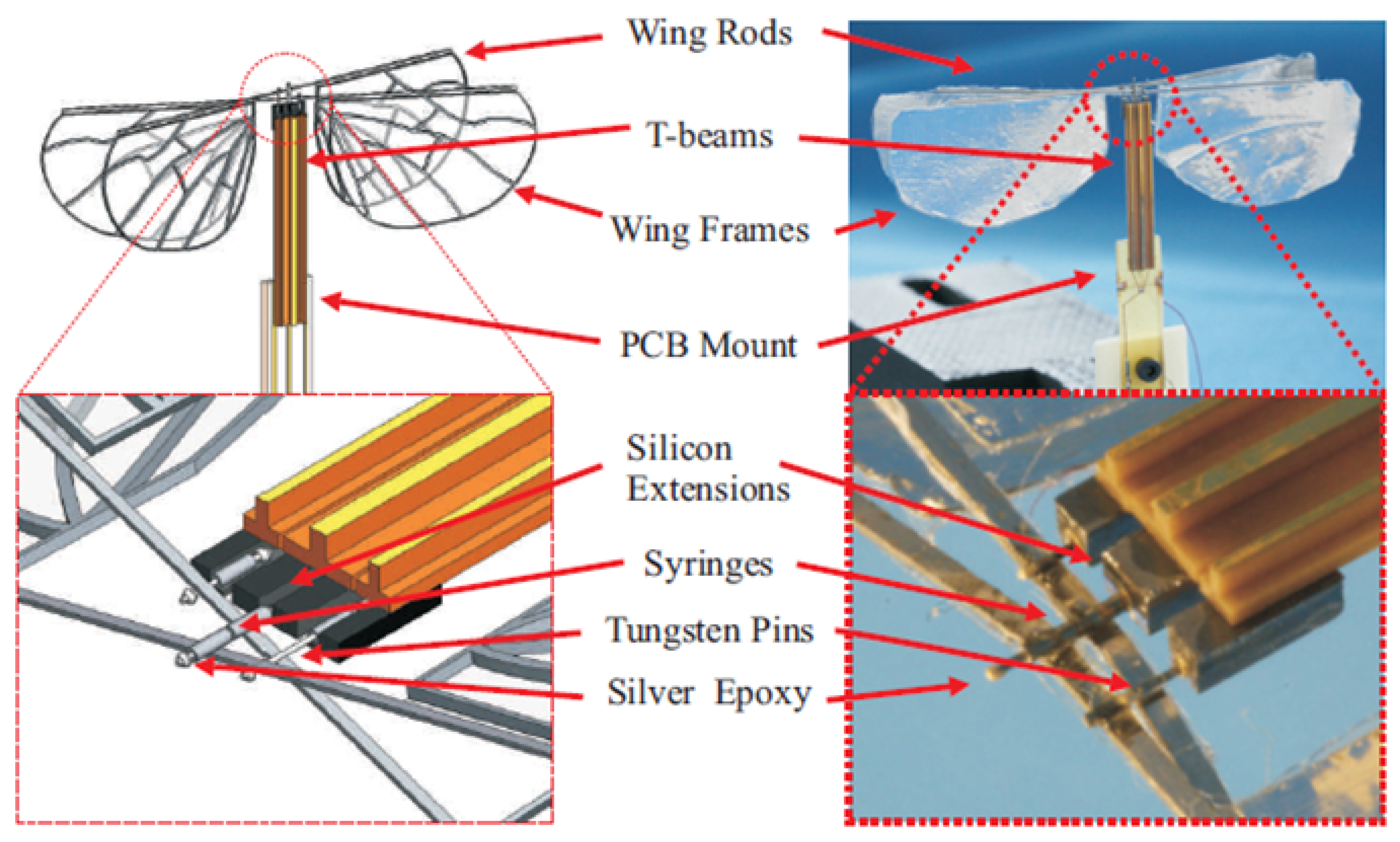 Actuators 05 00014 g007