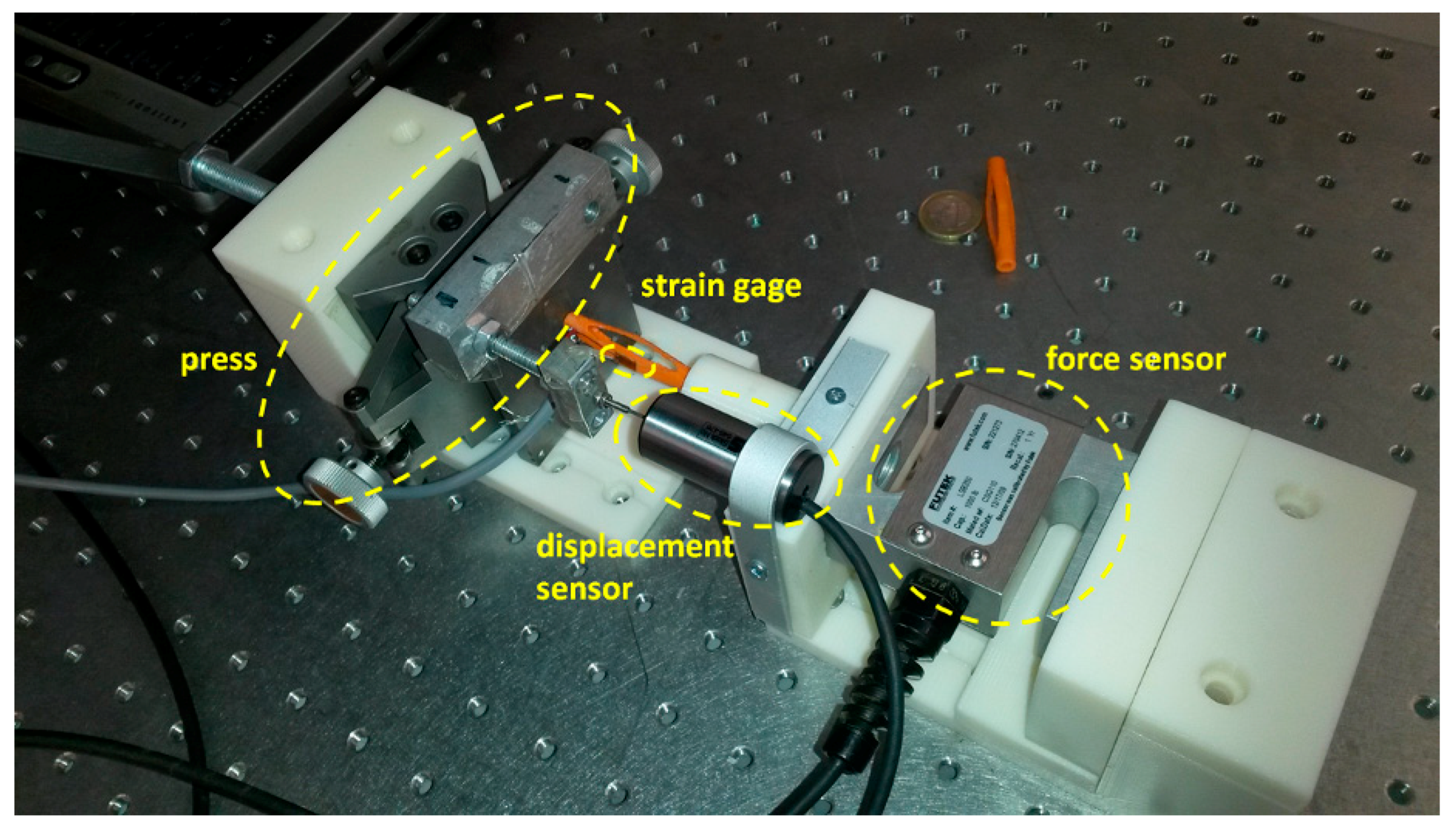 Actuators 07 00088 g014