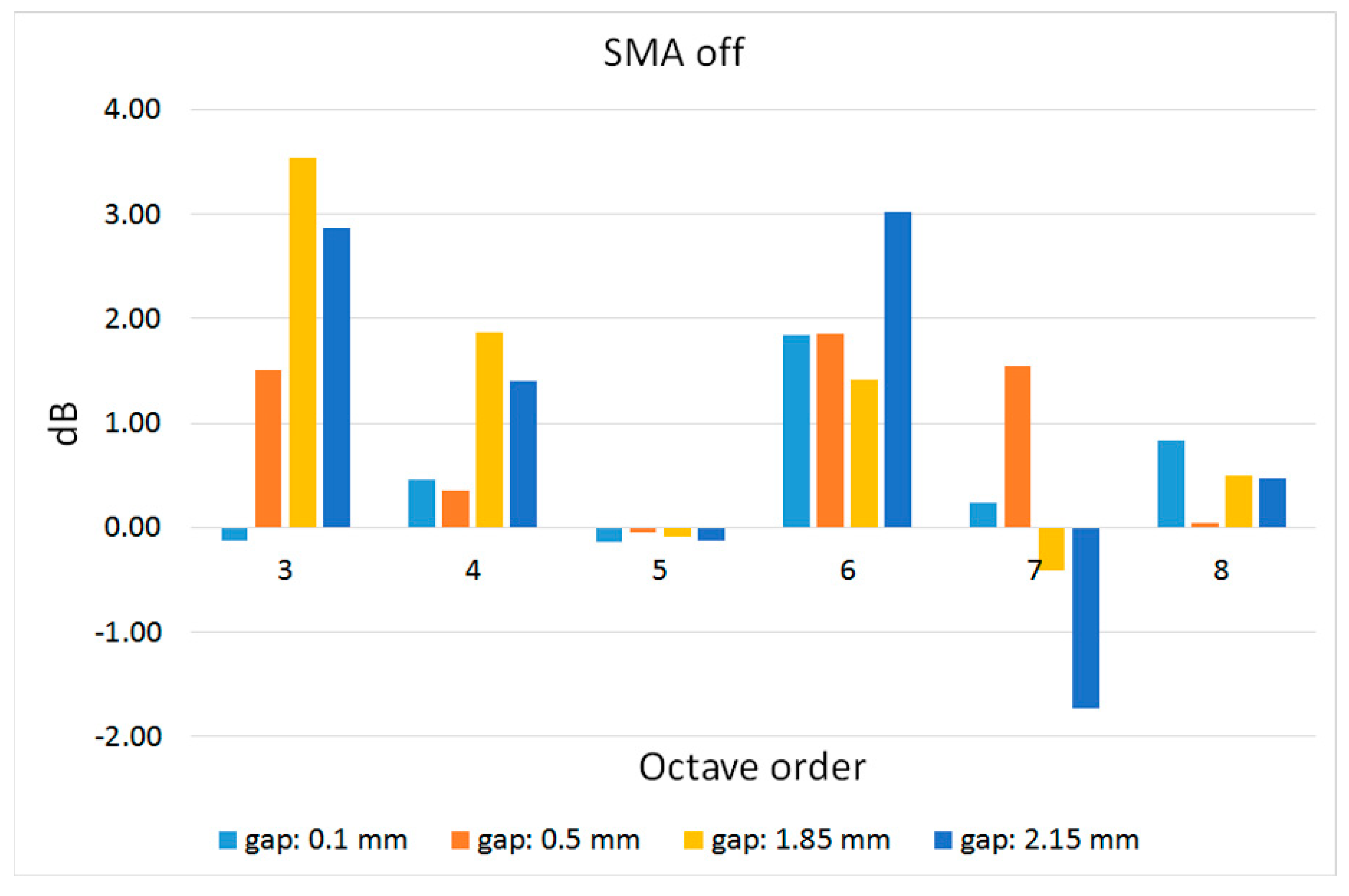 Actuators 07 00088 g024