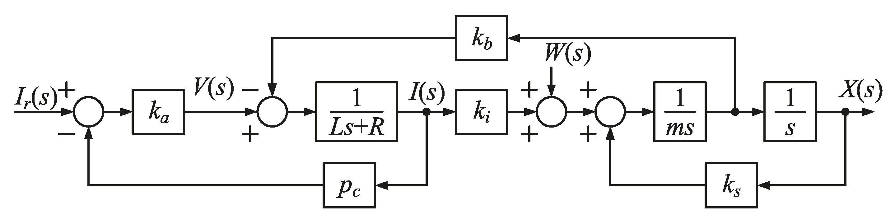 Actuators 08 00024 g007