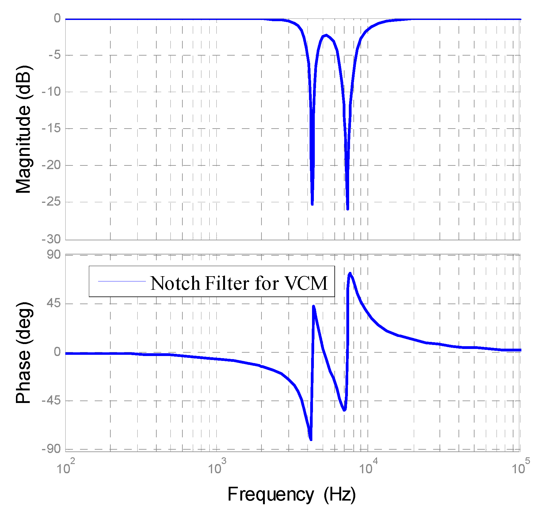 Actuators 08 00065 g011