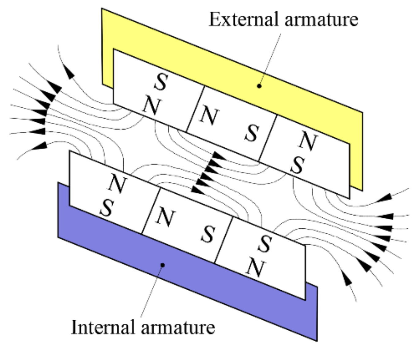 Actuators 10 00061 g002
