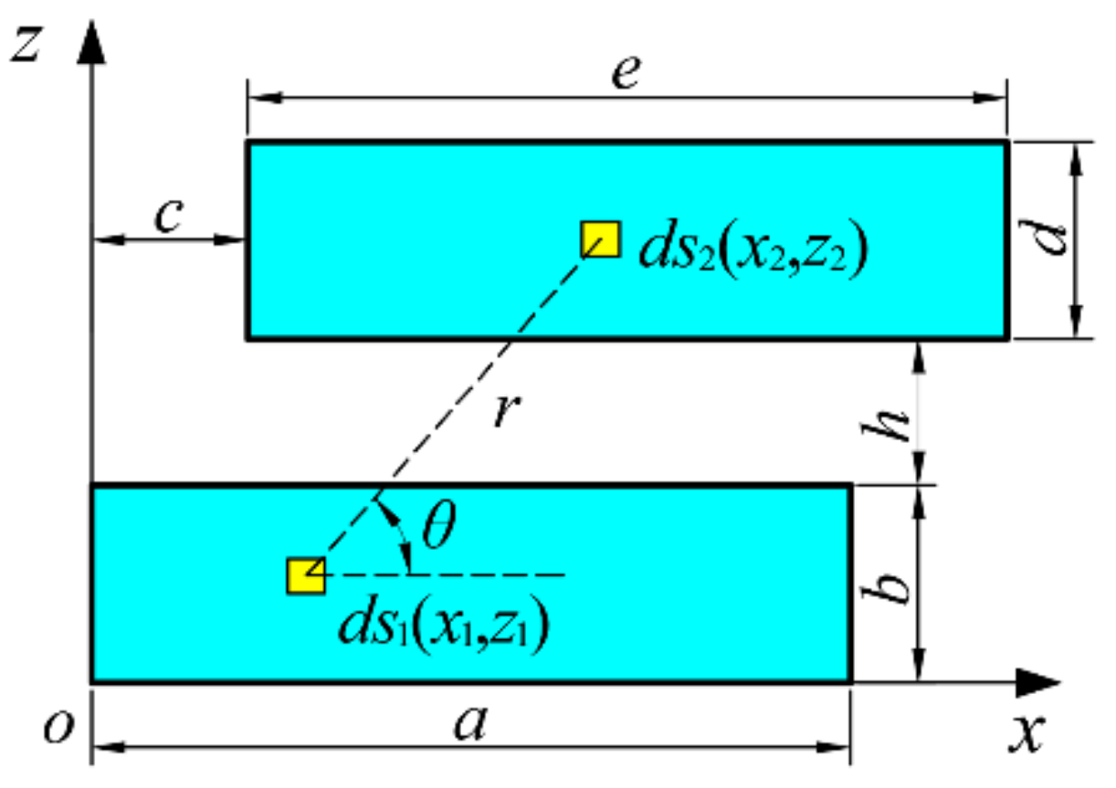 Actuators 10 00061 g006