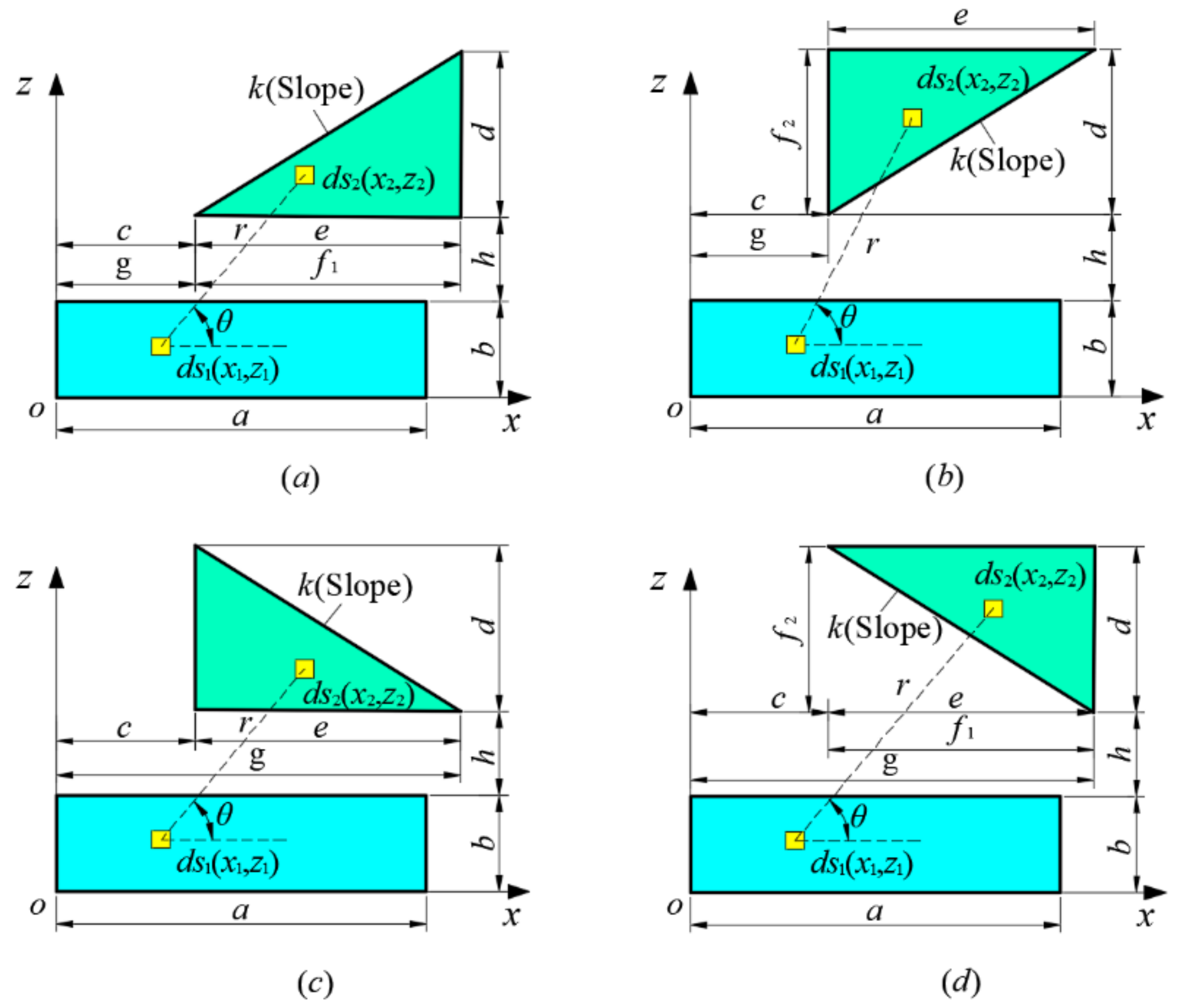 Actuators 10 00061 g007