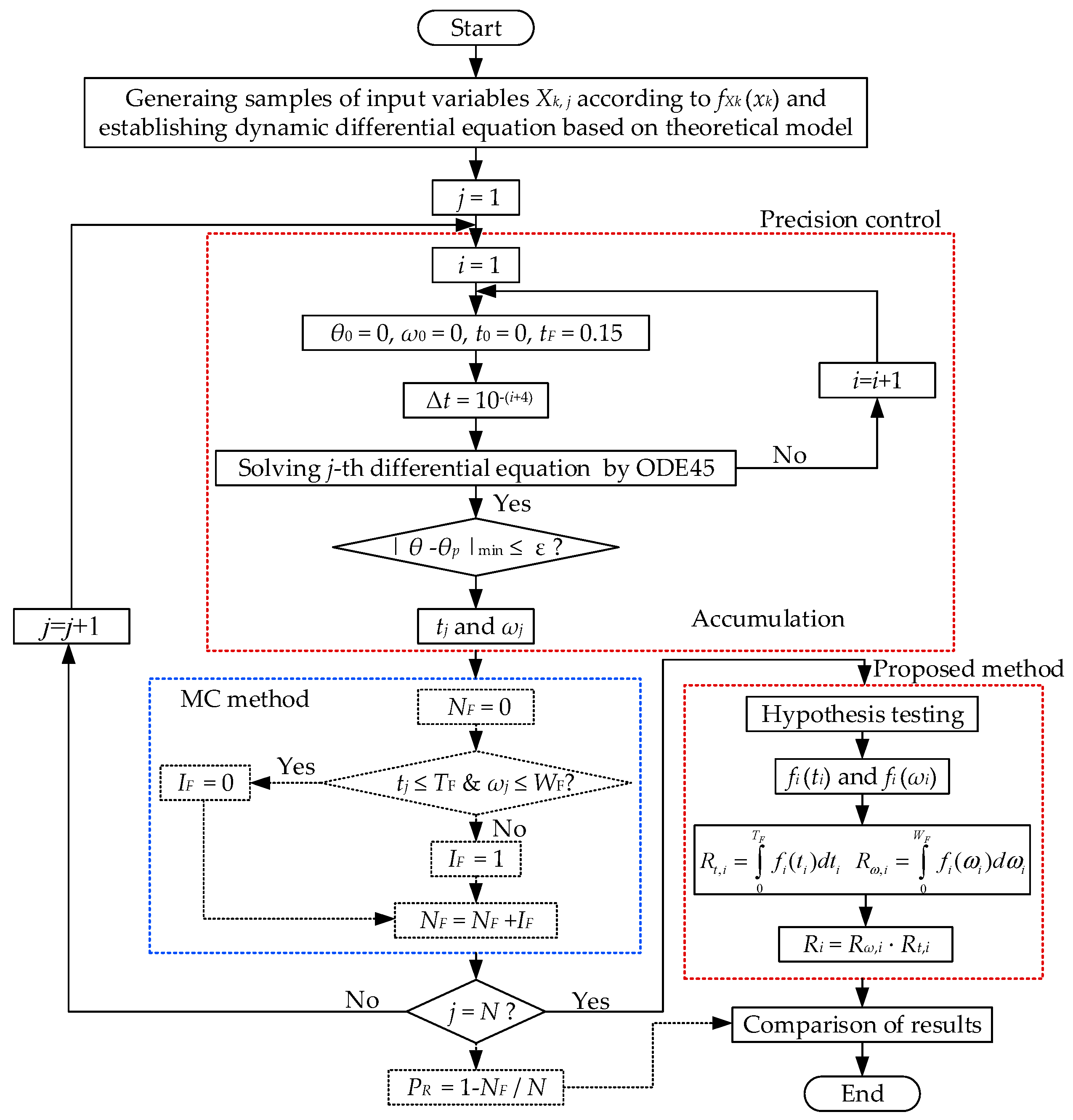 Actuators 10 00099 g010