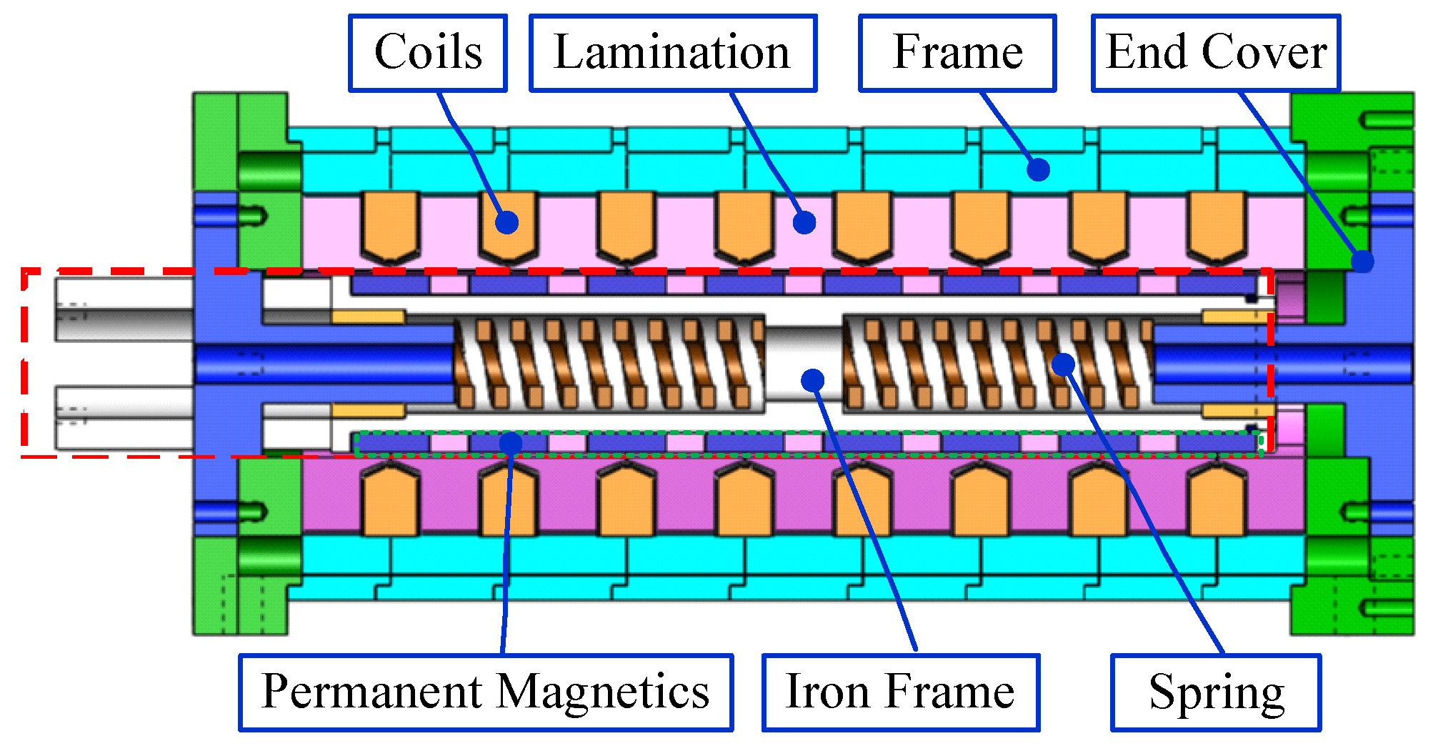 Actuators 10 00128 g001