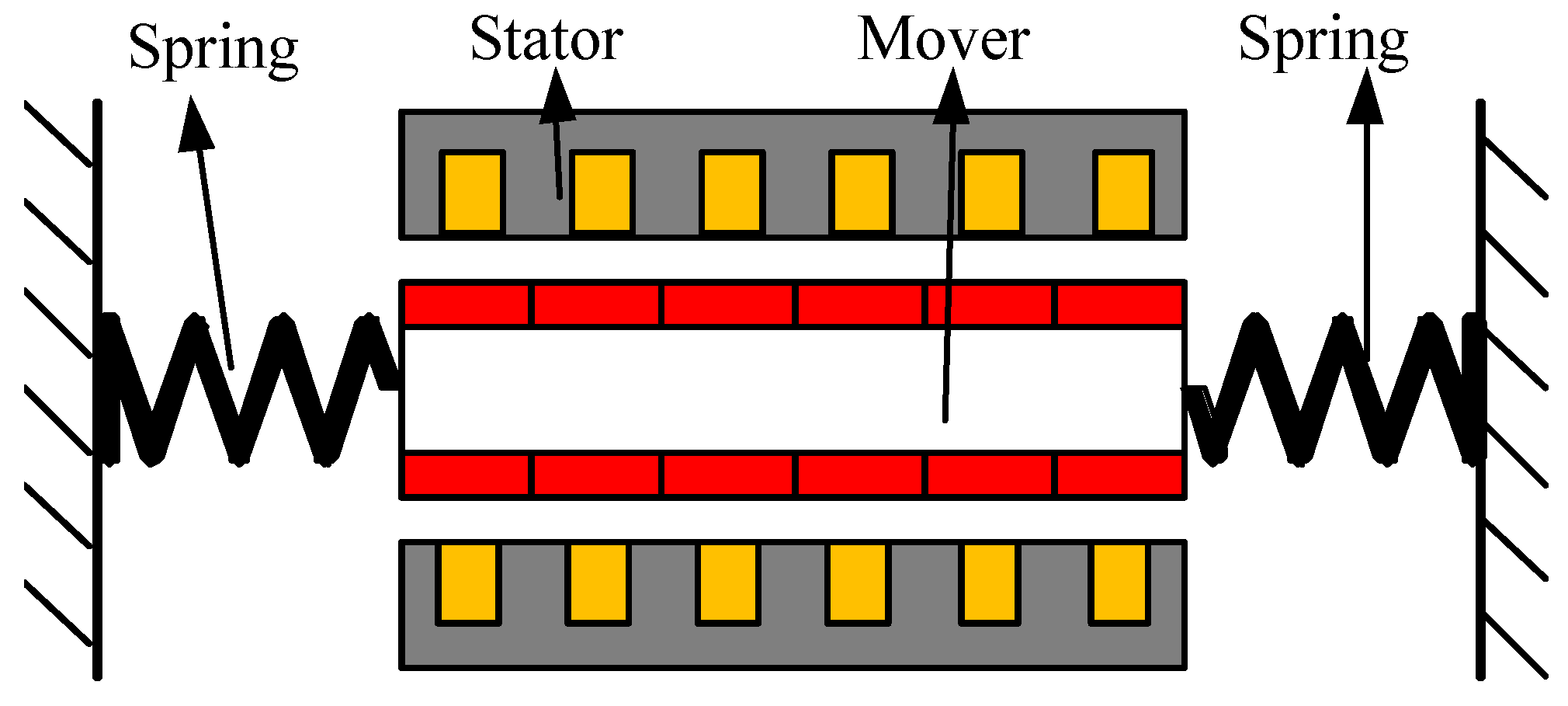 Actuators 10 00128 g002