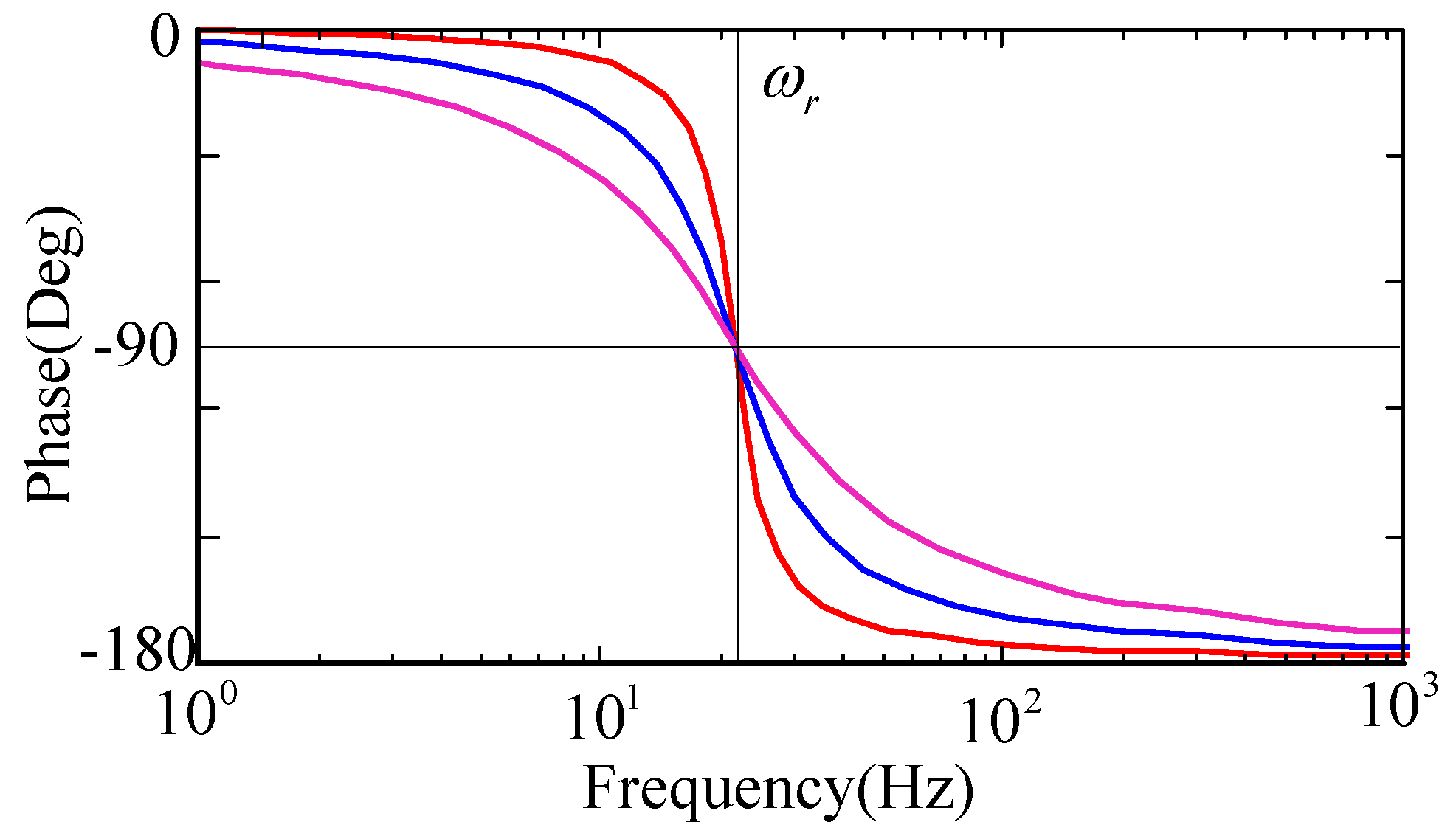 Actuators 10 00128 g004