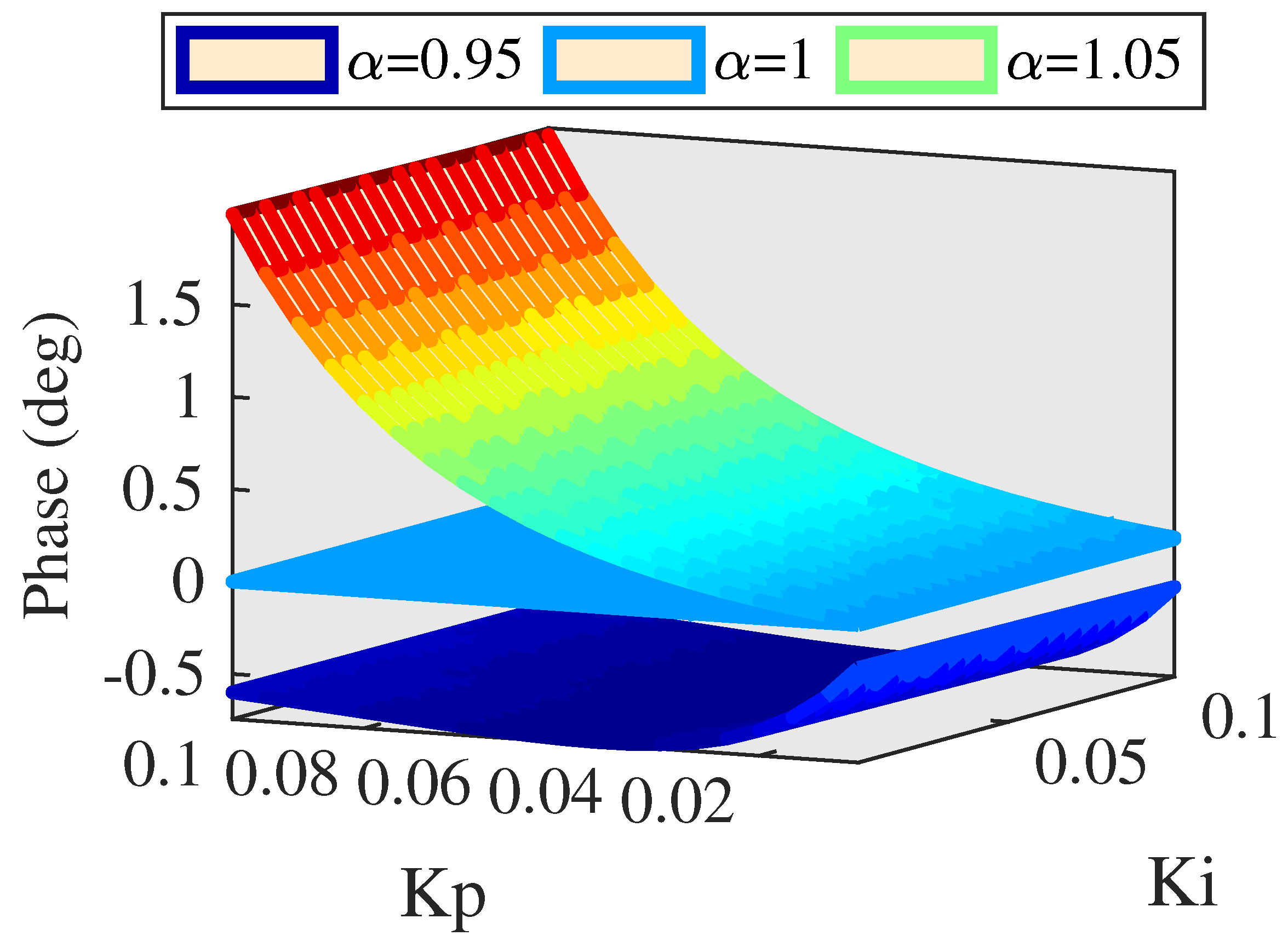 Actuators 10 00128 g018