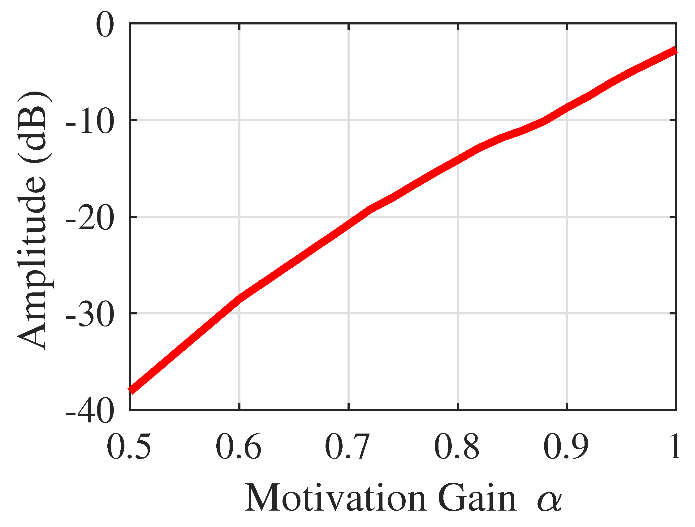 Actuators 10 00128 g027