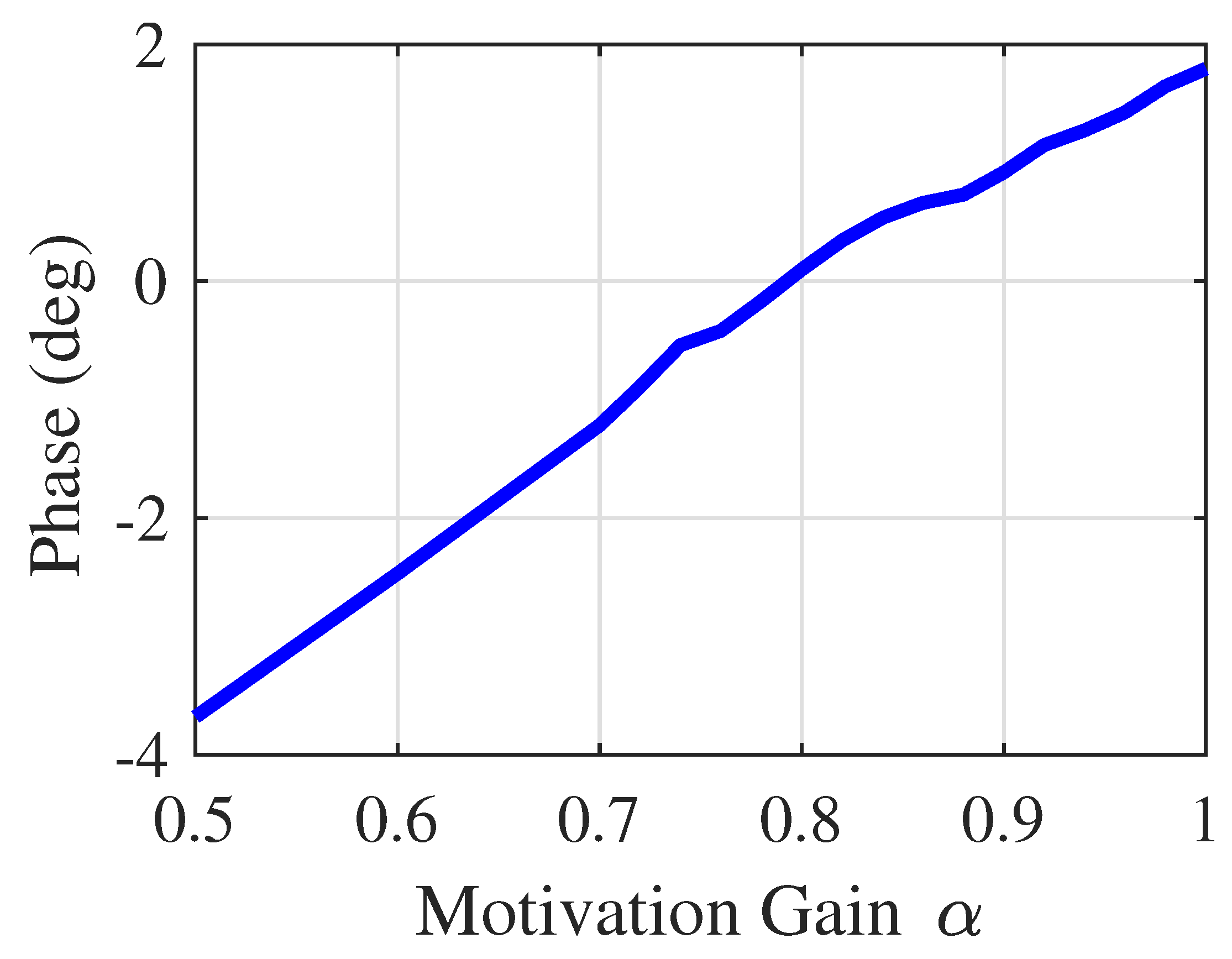 Actuators 10 00128 g028