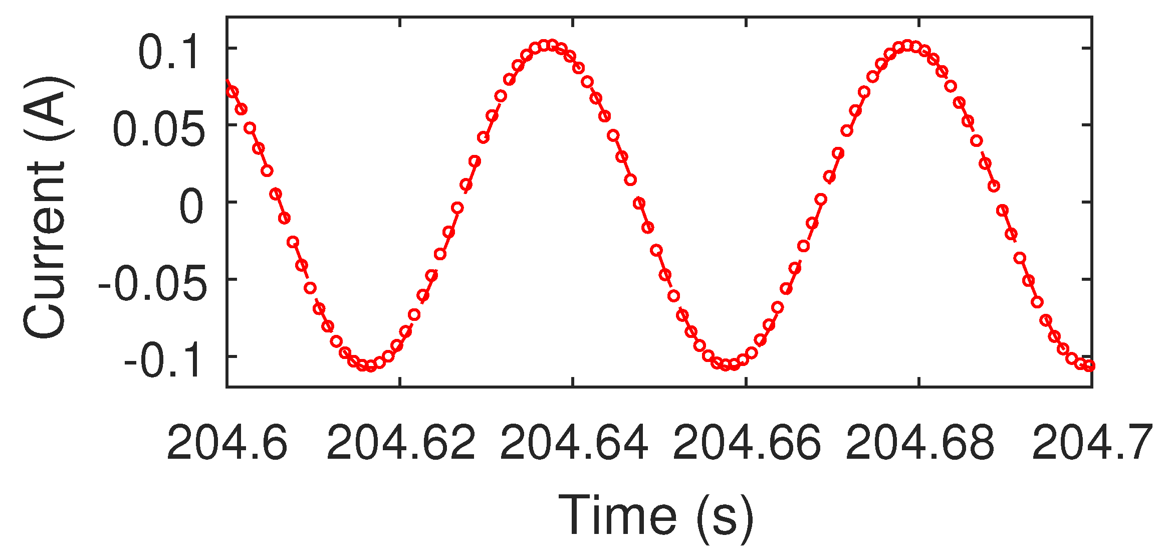Actuators 10 00128 g032