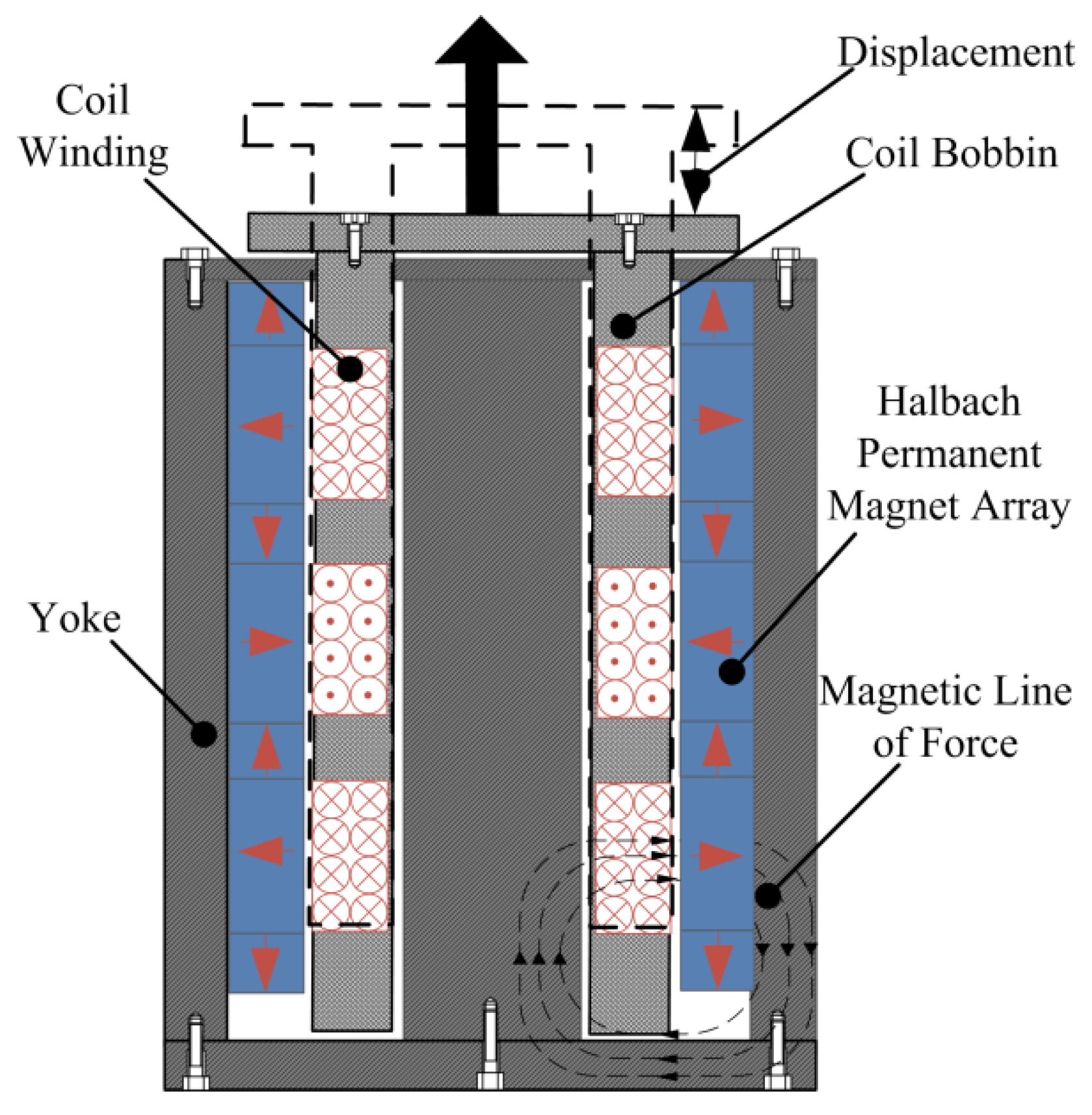 Actuators 10 00138 g001