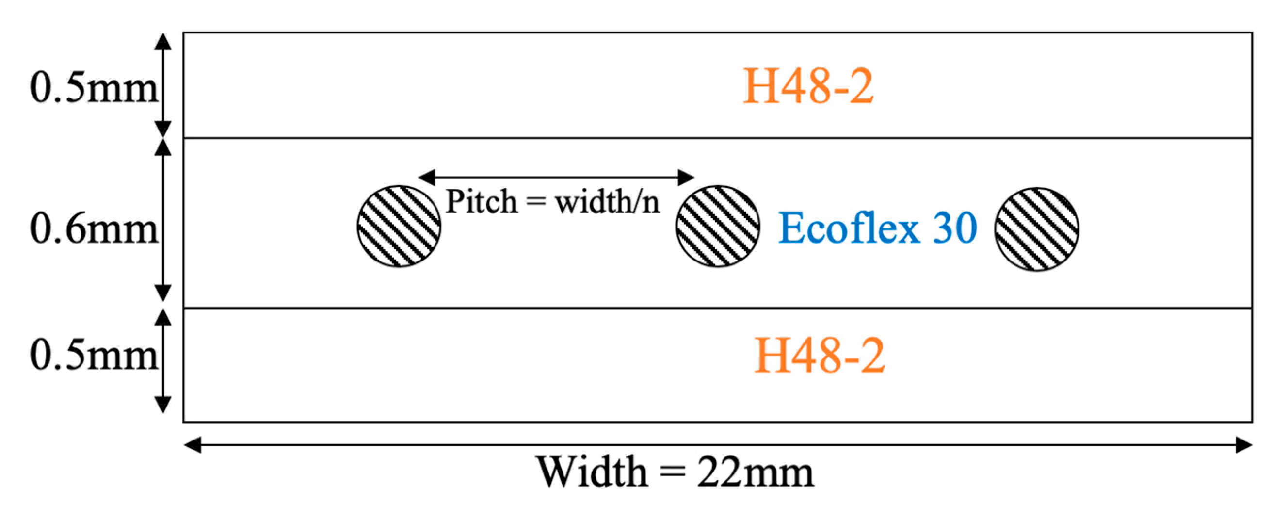 Actuators 10 00202 g002