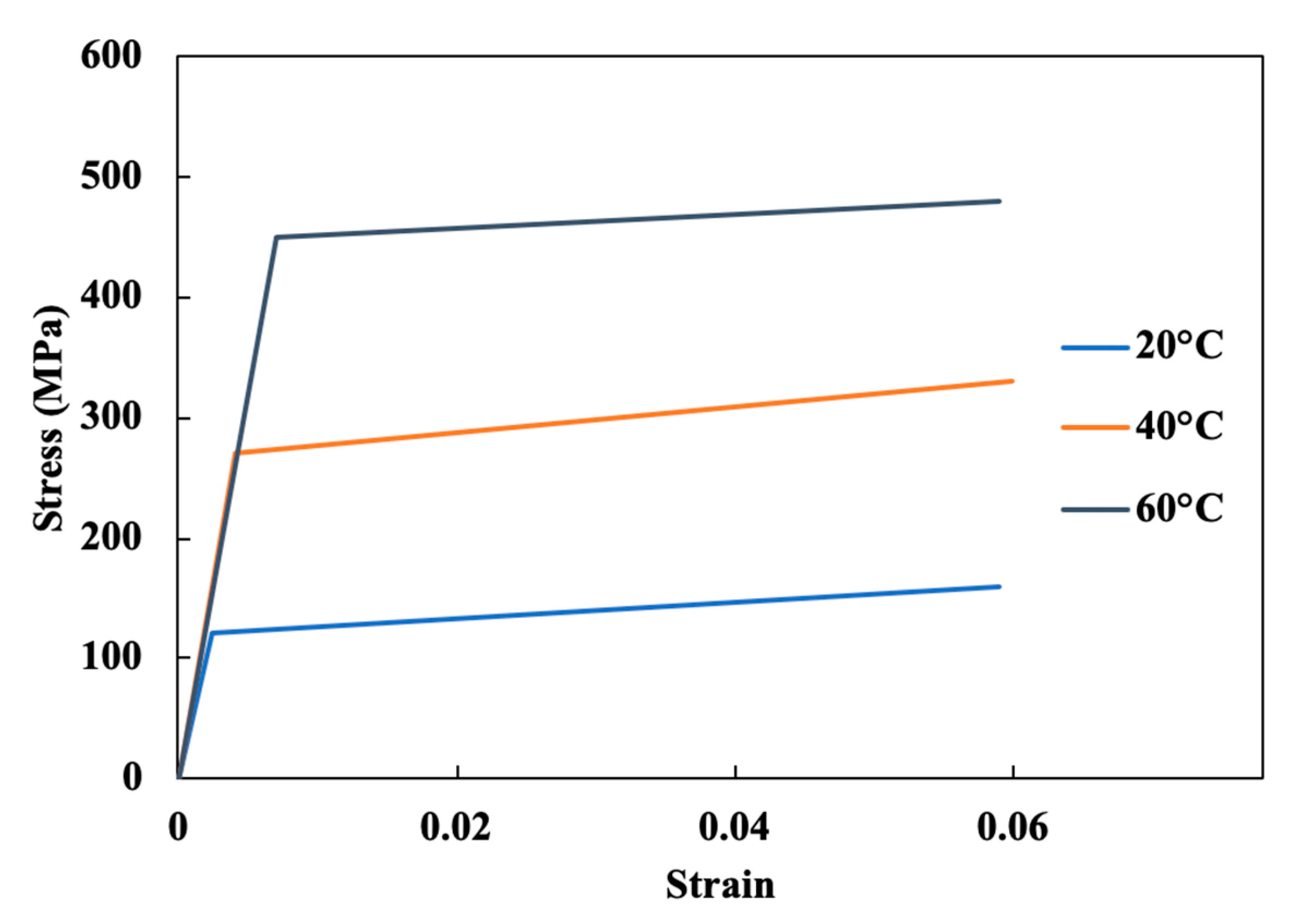 Actuators 10 00202 g006